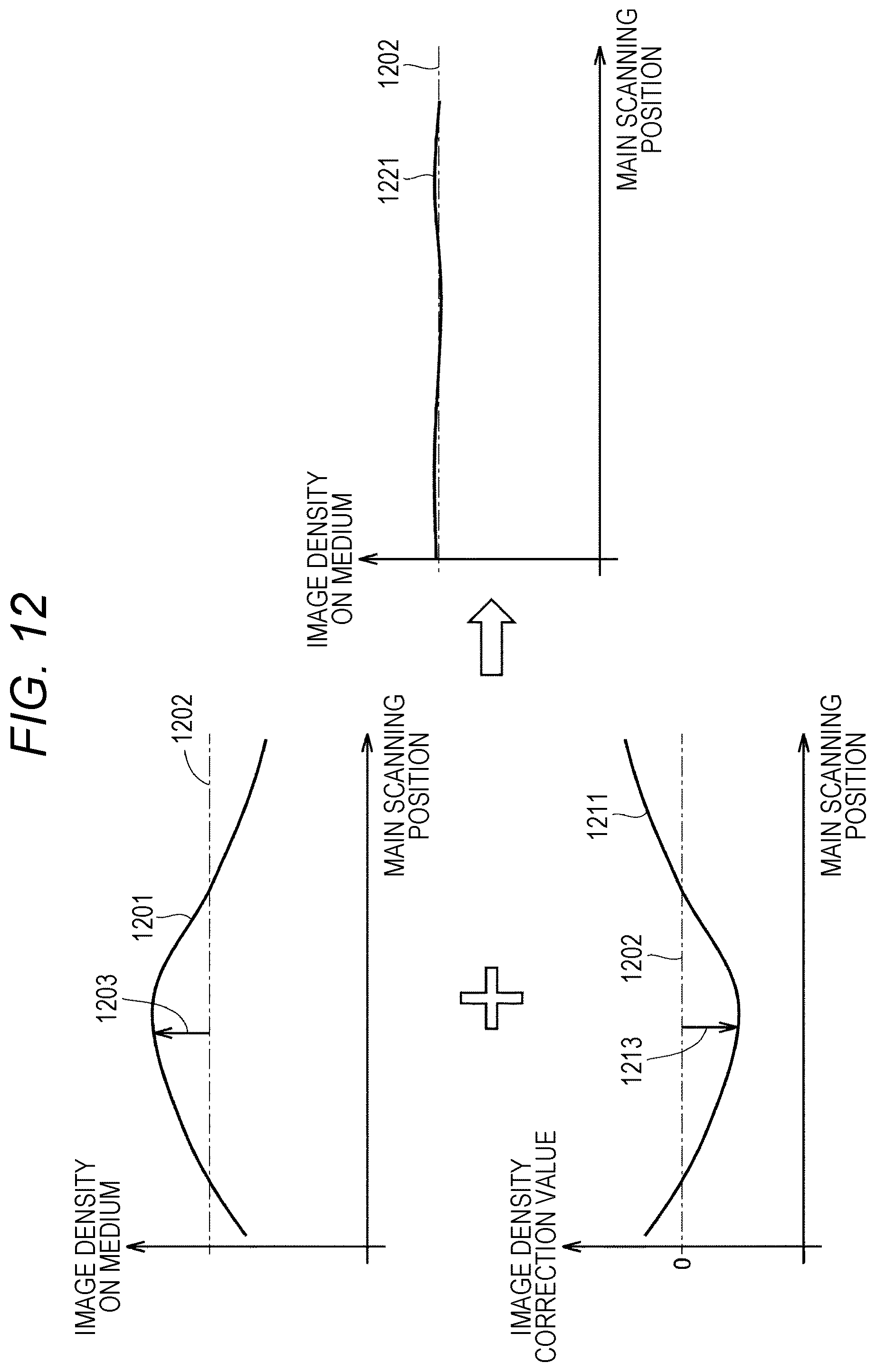 Patent US12309332 Figure 12 – Image inspection system for print setting correction