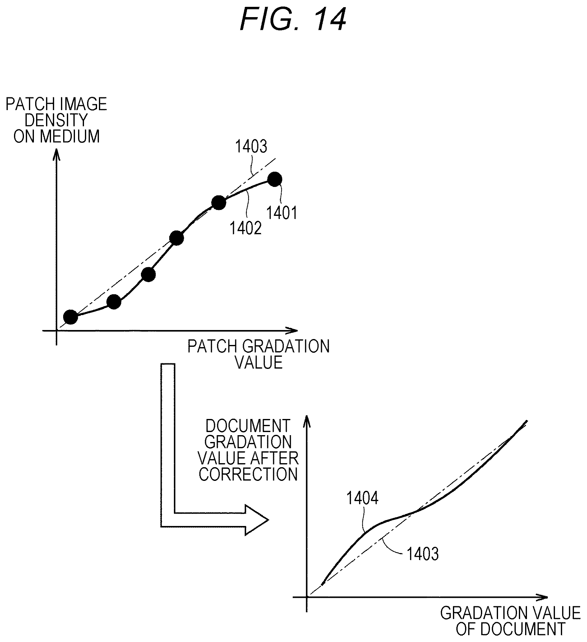 Patent US12309332 Figure 14 – Image inspection system for print setting correction