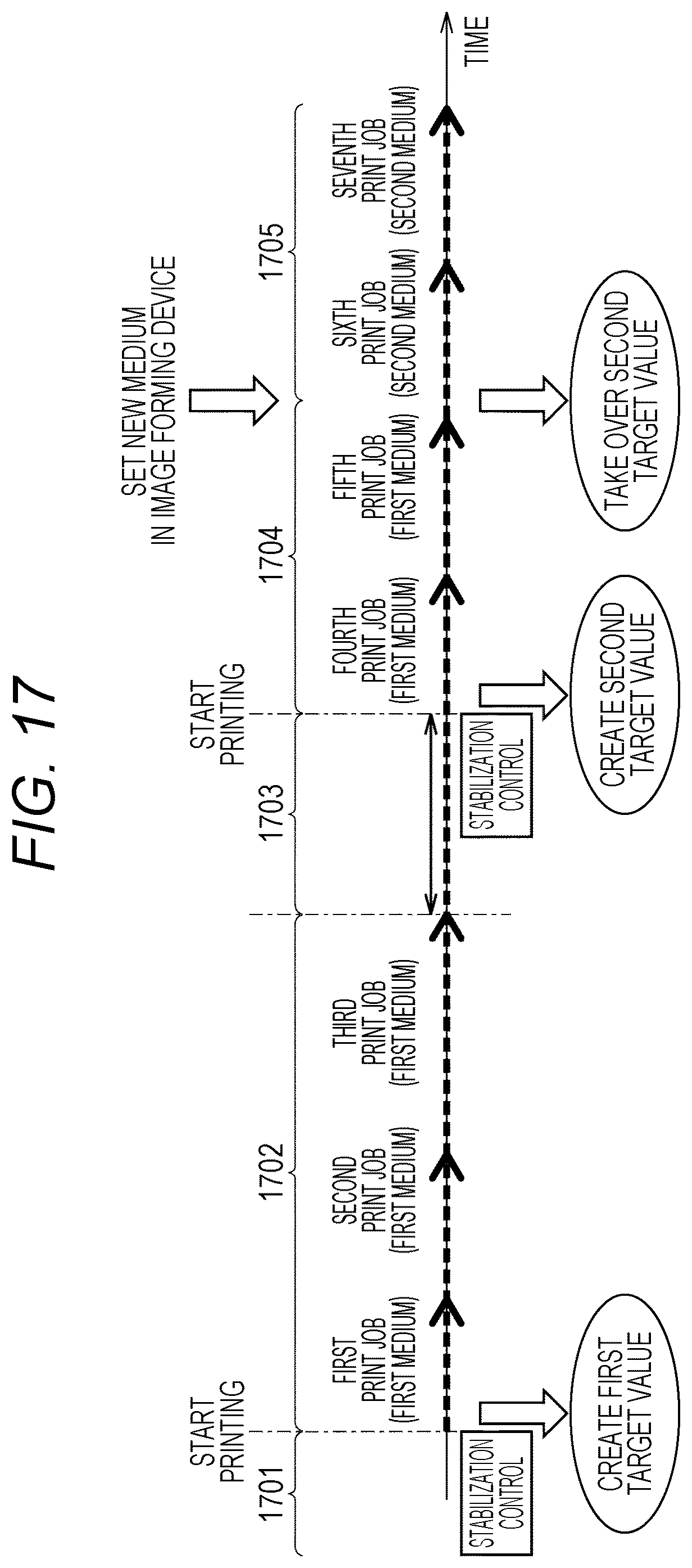 Patent US12309332 Figure 17 – Image inspection system for print setting correction