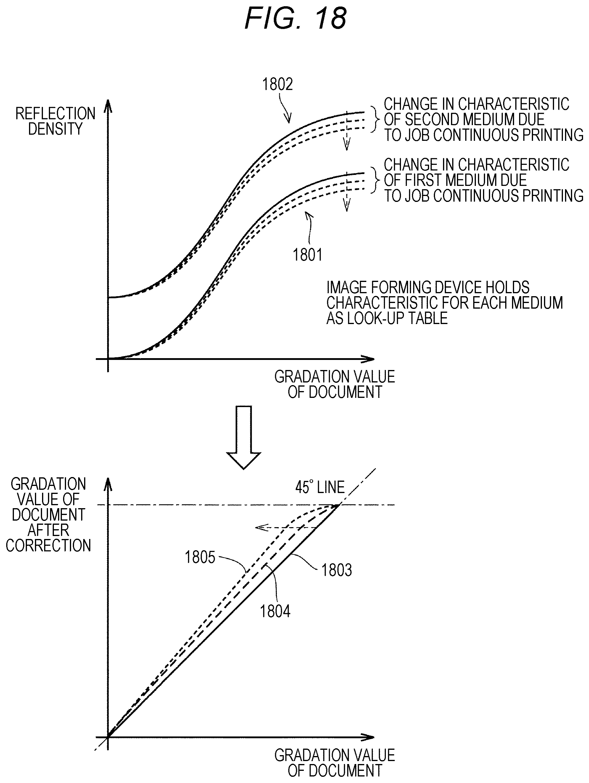 Patent US12309332 Figure 18 – Image inspection system for print setting correction