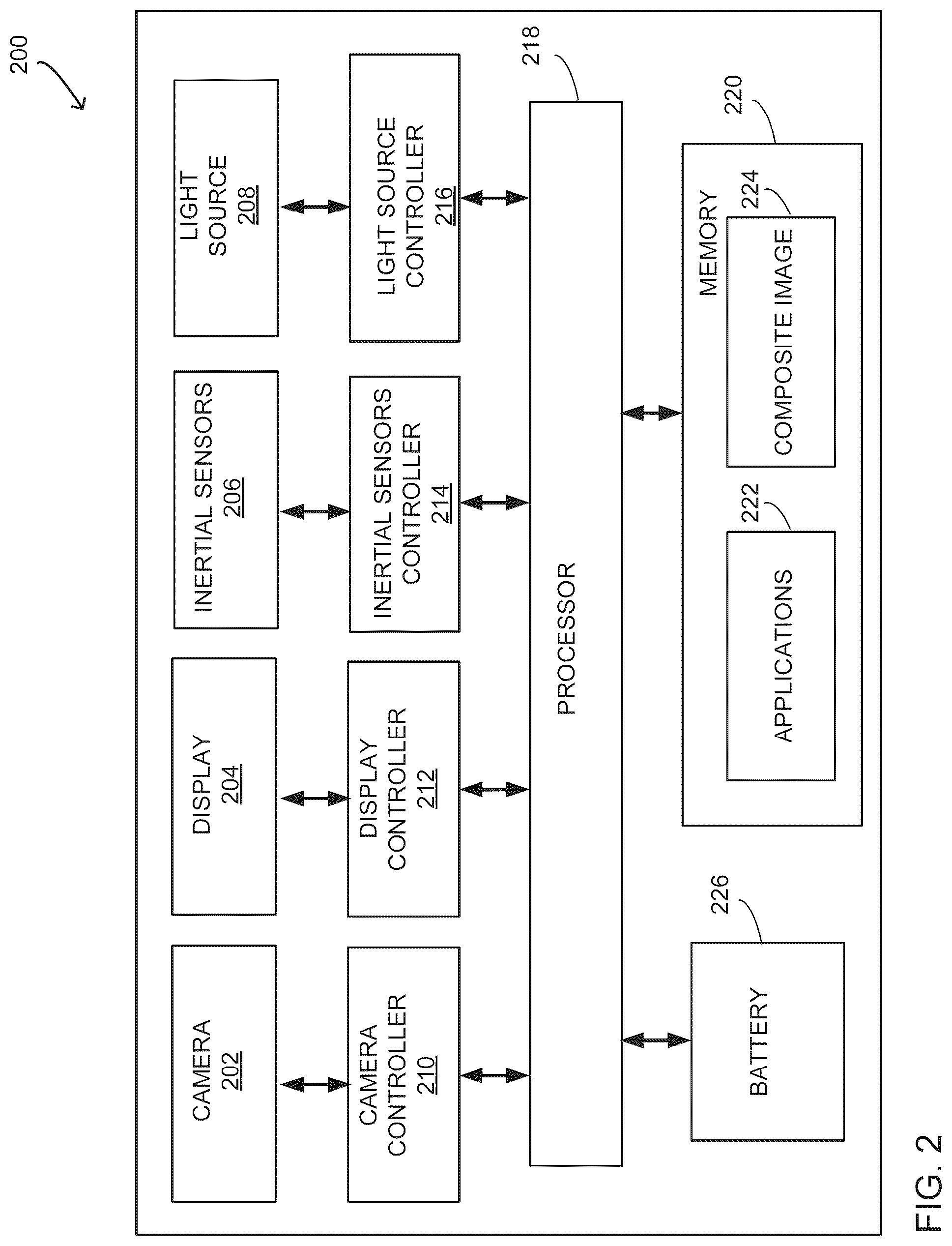 Patent US12309333 Figure 2 – Method and apparatus for scanning and printing a 3D object