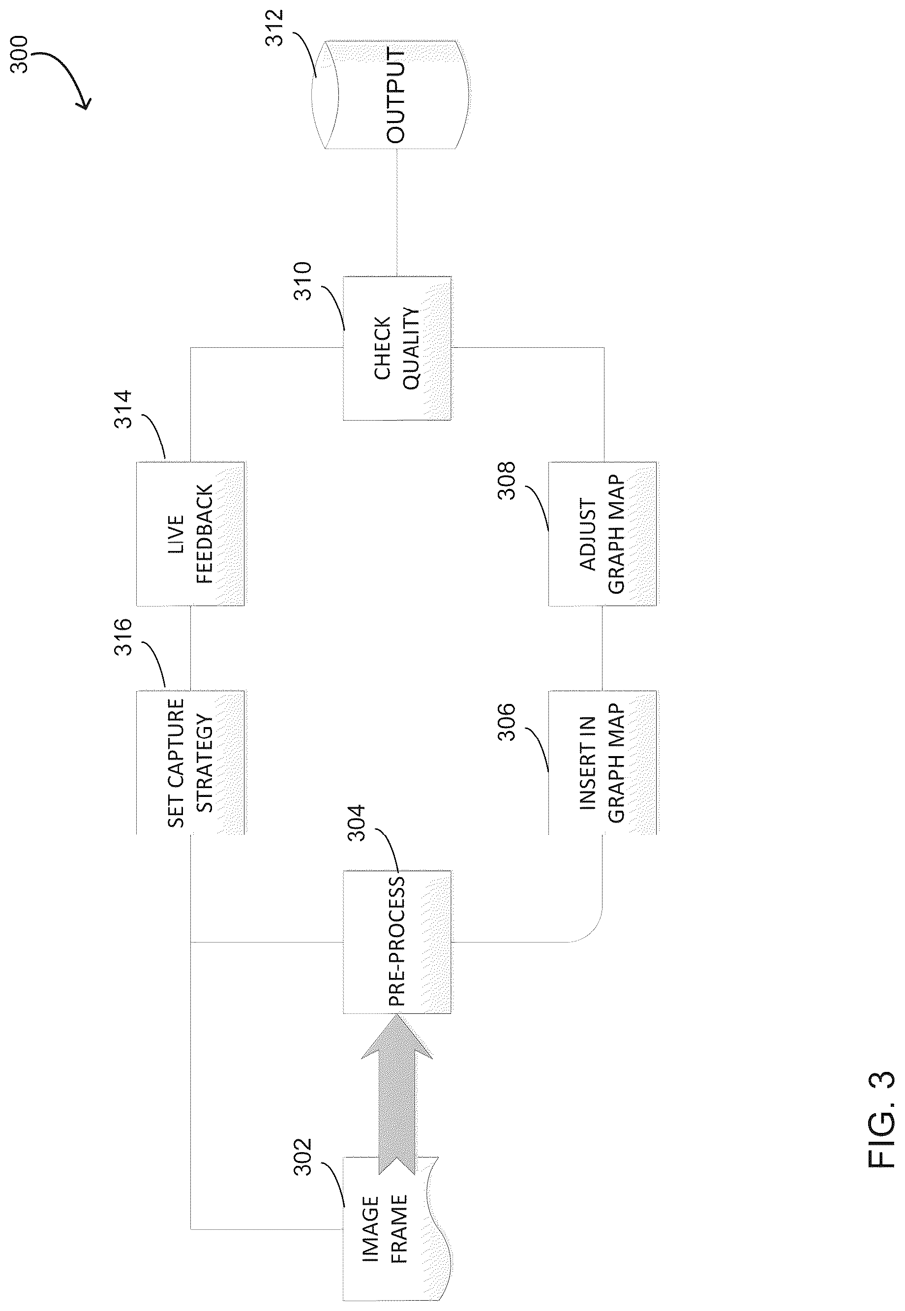 Patent US12309333 Figure 3 – Method and apparatus for scanning and printing a 3D object