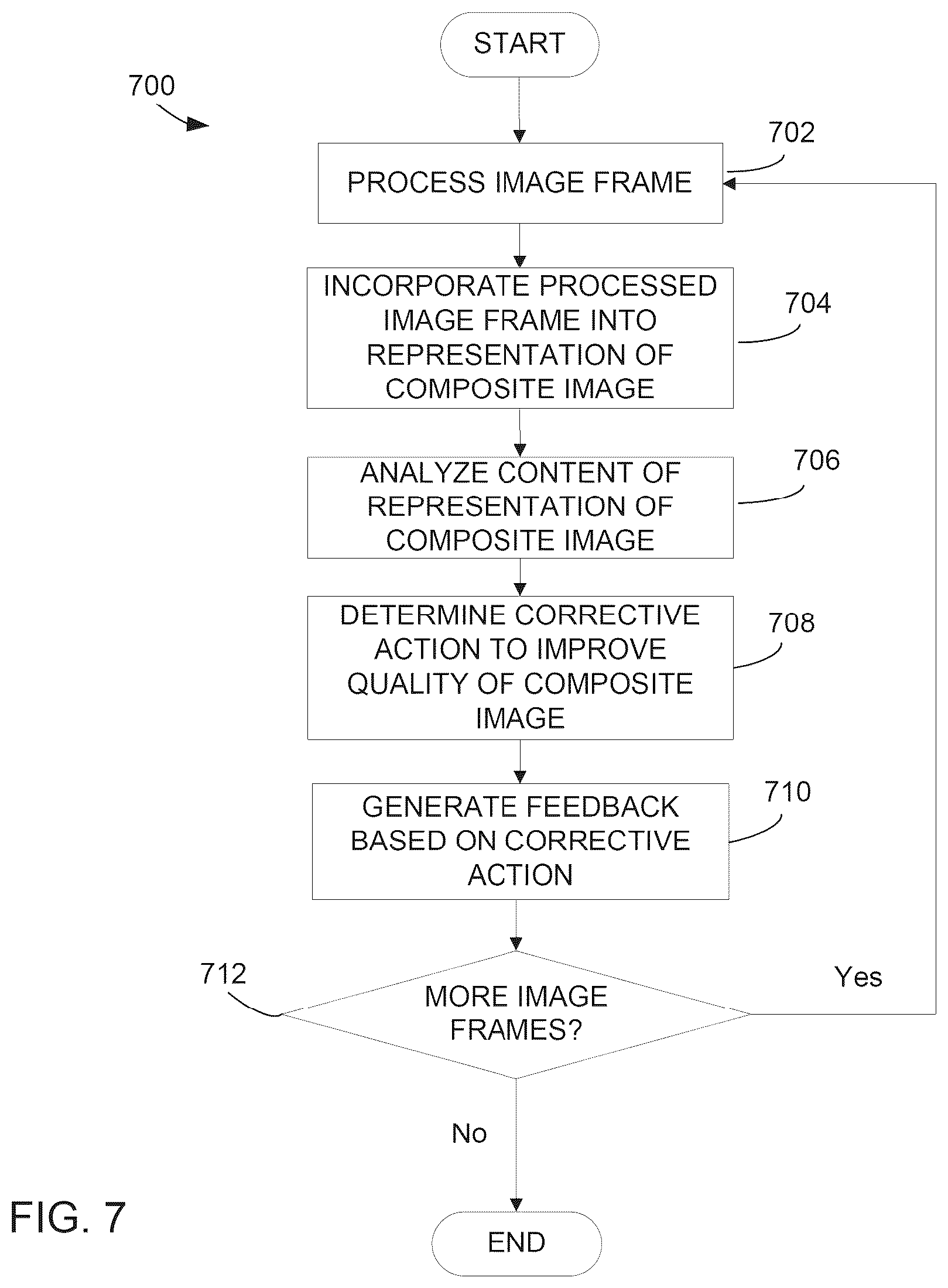 Patent US12309333 Figure 7 – Method and apparatus for scanning and printing a 3D object