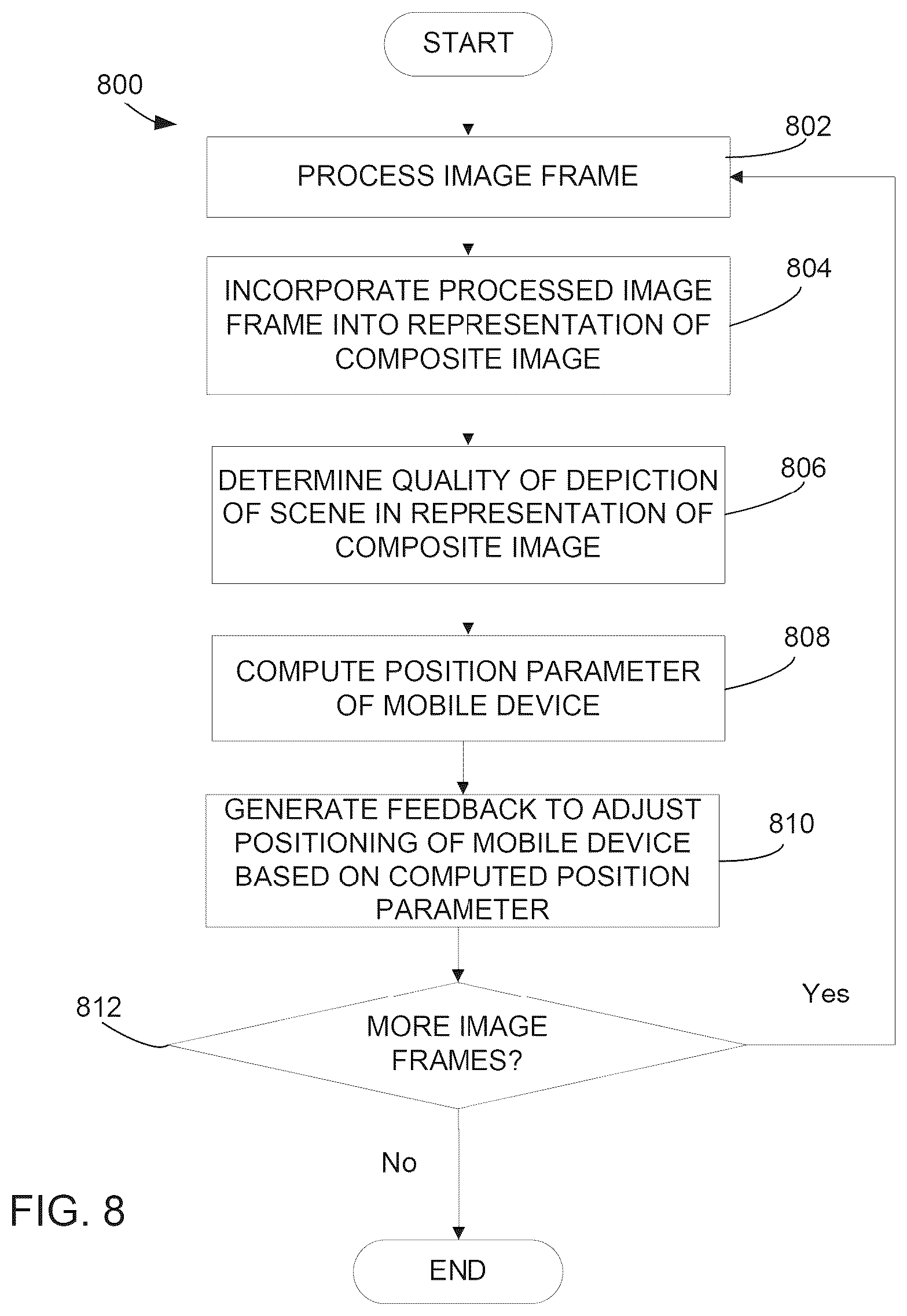 Patent US12309333 Figure 8 – Method and apparatus for scanning and printing a 3D object