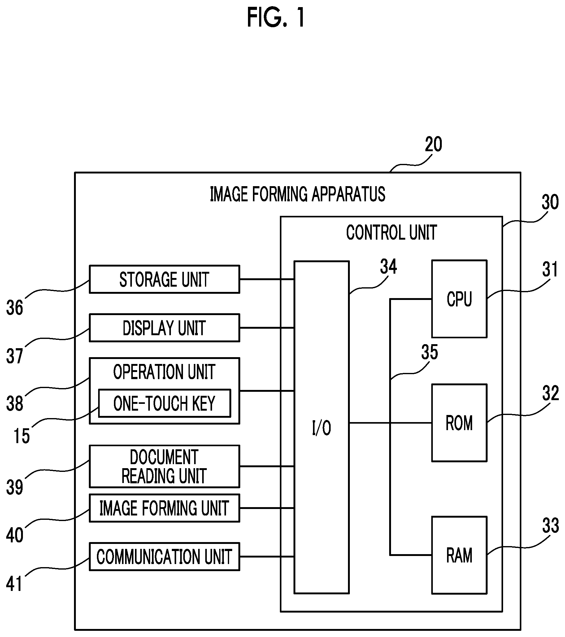Patent US12309337 Figure 1 – Information processing apparatus, non-transitory computer readable medium storing information processing program, and information processing method