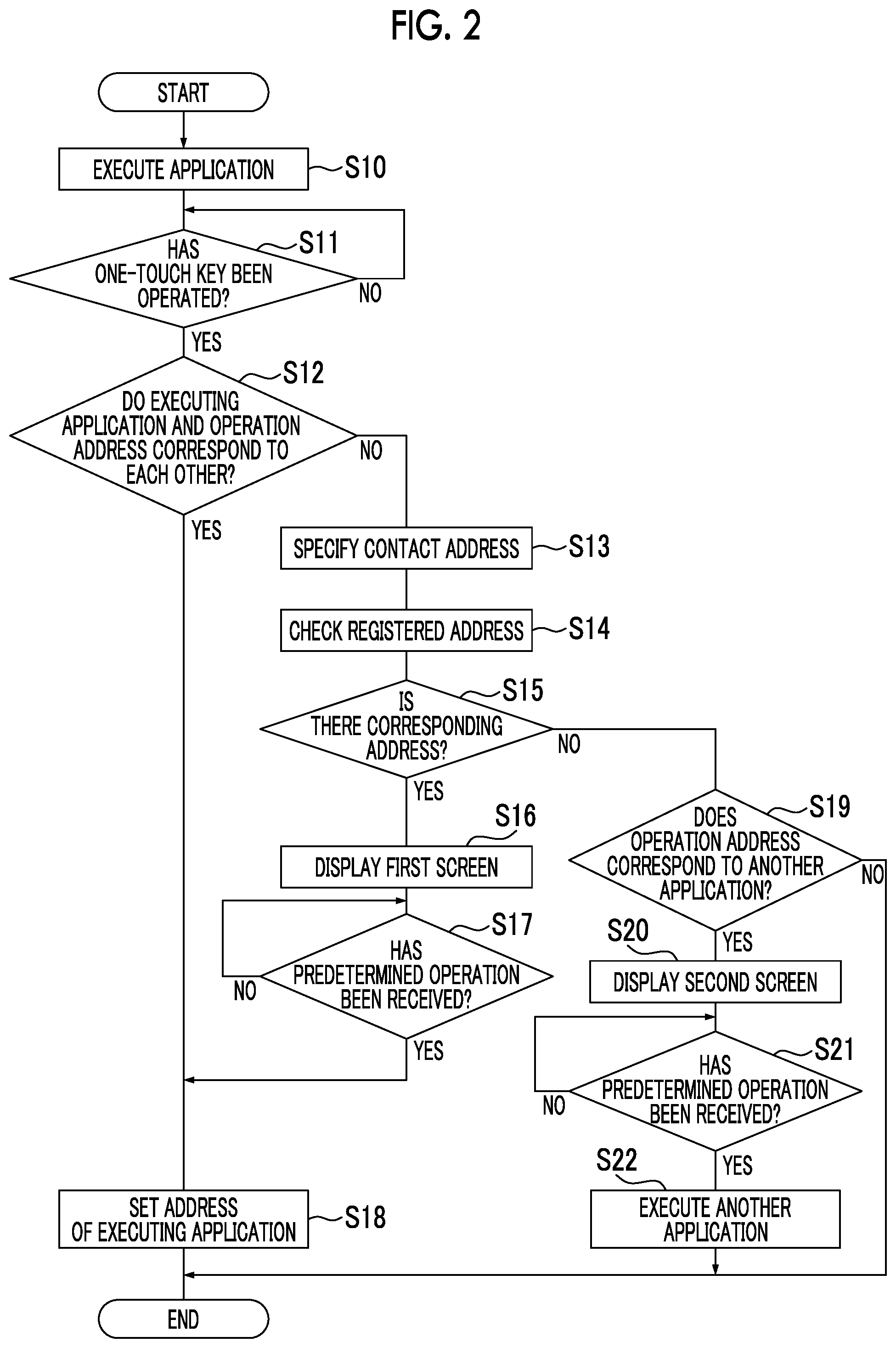 Patent US12309337 Figure 2 – Information processing apparatus, non-transitory computer readable medium storing information processing program, and information processing method