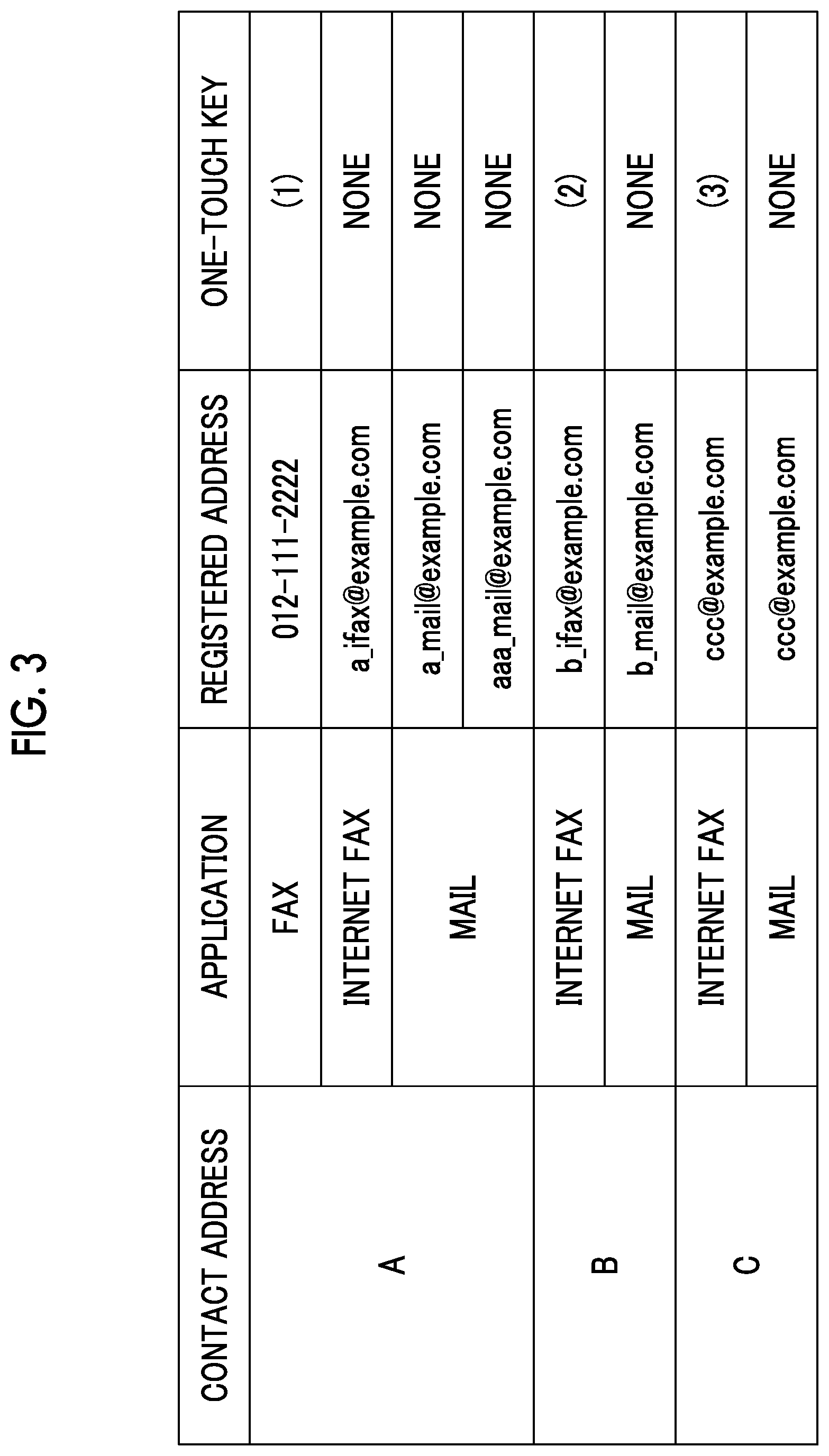 Patent US12309337 Figure 3 – Information processing apparatus, non-transitory computer readable medium storing information processing program, and information processing method