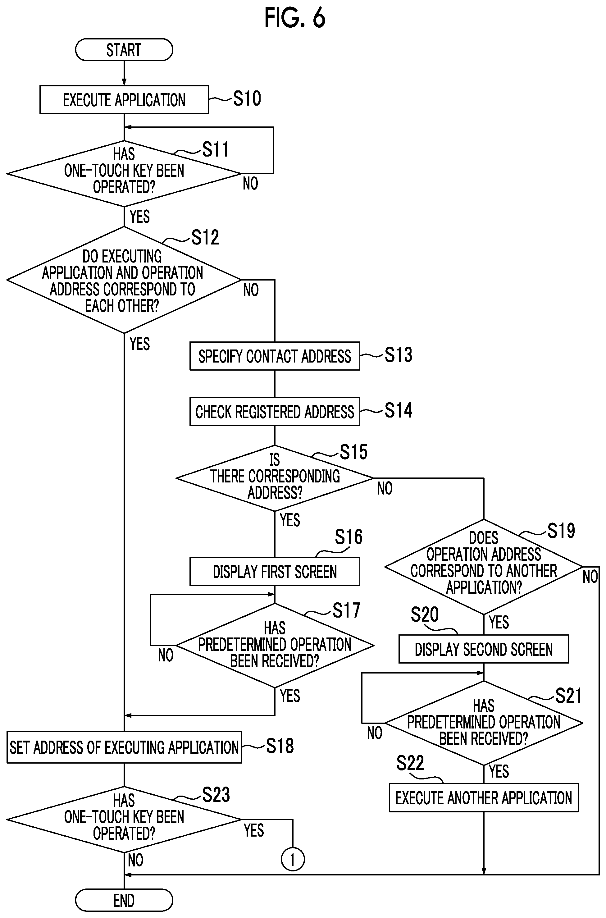 Patent US12309337 Figure 5 – Information processing apparatus, non-transitory computer readable medium storing information processing program, and information processing method