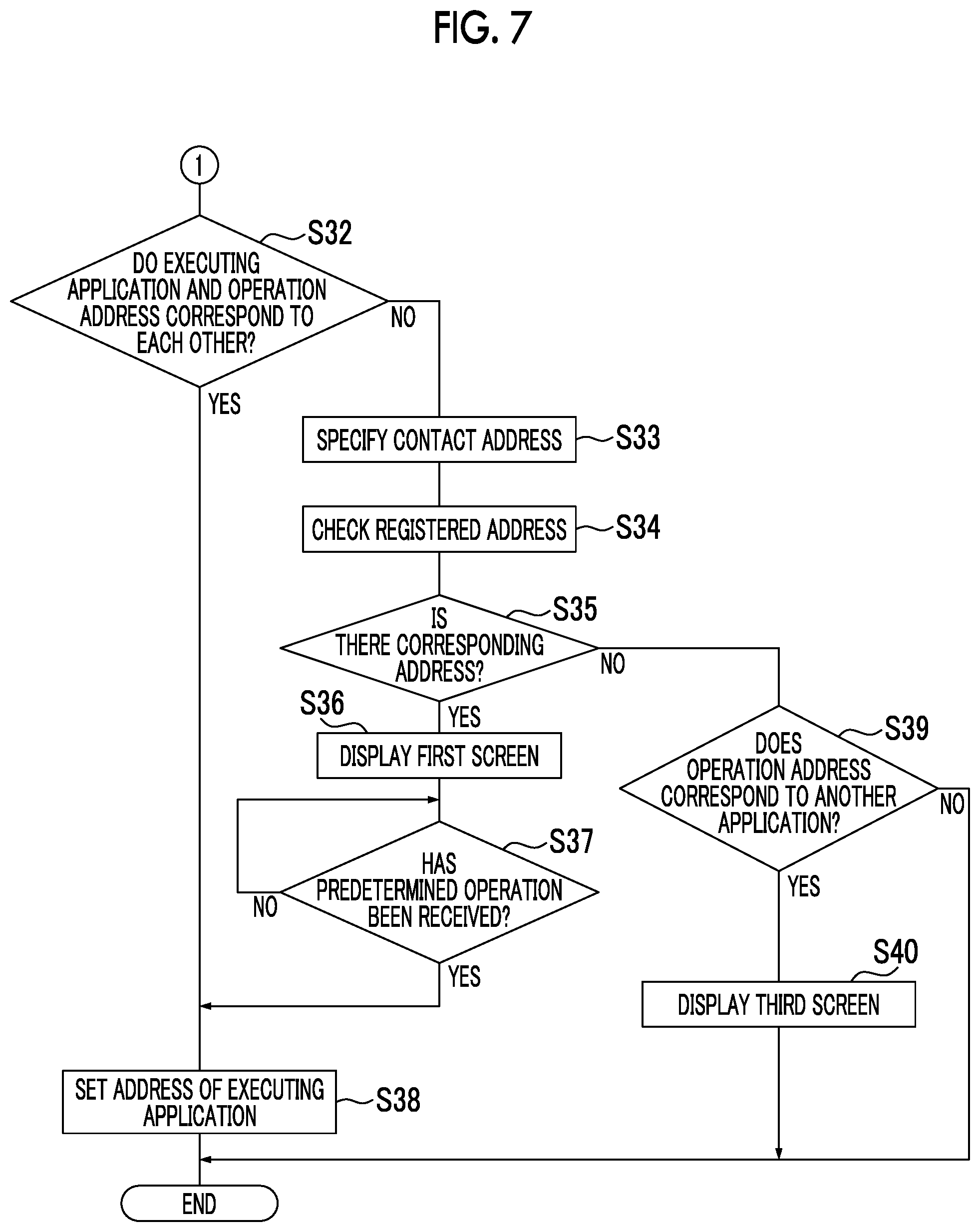 Patent US12309337 Figure 6 – Information processing apparatus, non-transitory computer readable medium storing information processing program, and information processing method