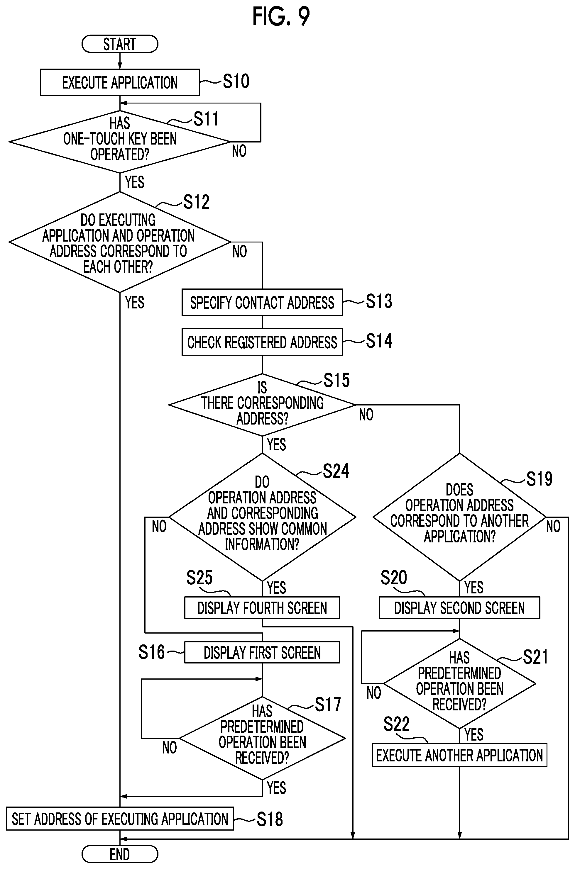 Patent US12309337 Figure 8 – Information processing apparatus, non-transitory computer readable medium storing information processing program, and information processing method