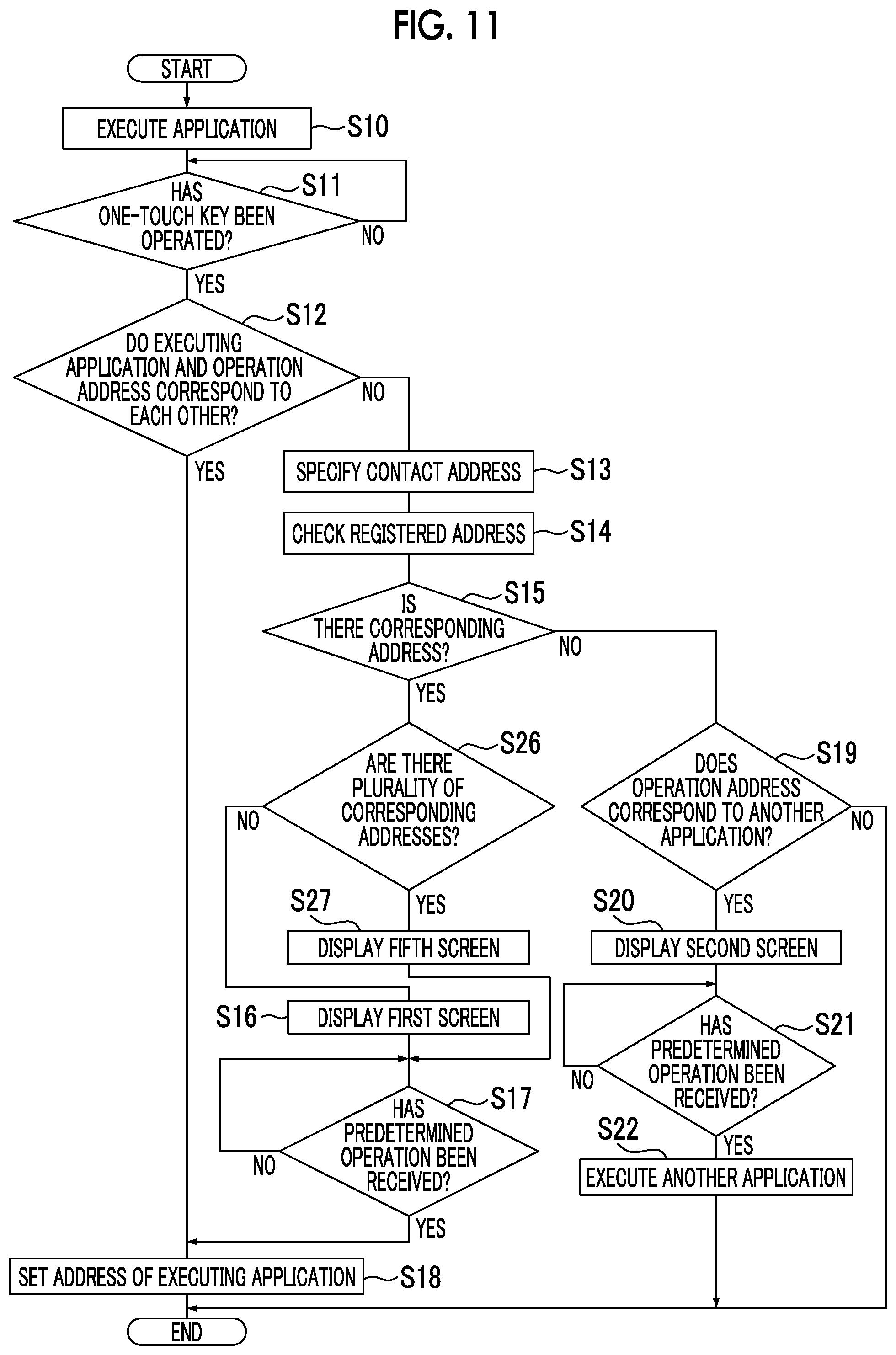 Patent US12309337 Figure 10 – Information processing apparatus, non-transitory computer readable medium storing information processing program, and information processing method