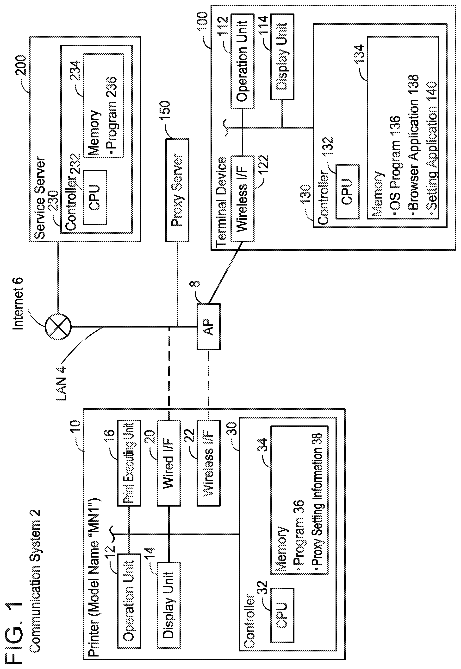 Patent US12309338 Figure 1 – Control device, non-transitory computer-readable recording medium storing computer-readable instructions for control device, and method executed by control device displaying service notification