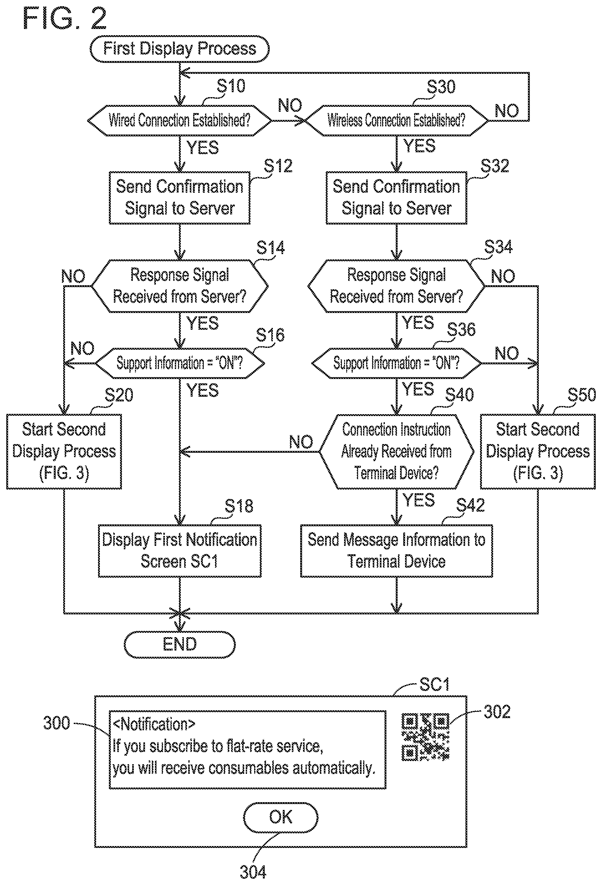 Patent US12309338 Figure 2 – Control device, non-transitory computer-readable recording medium storing computer-readable instructions for control device, and method executed by control device displaying service notification