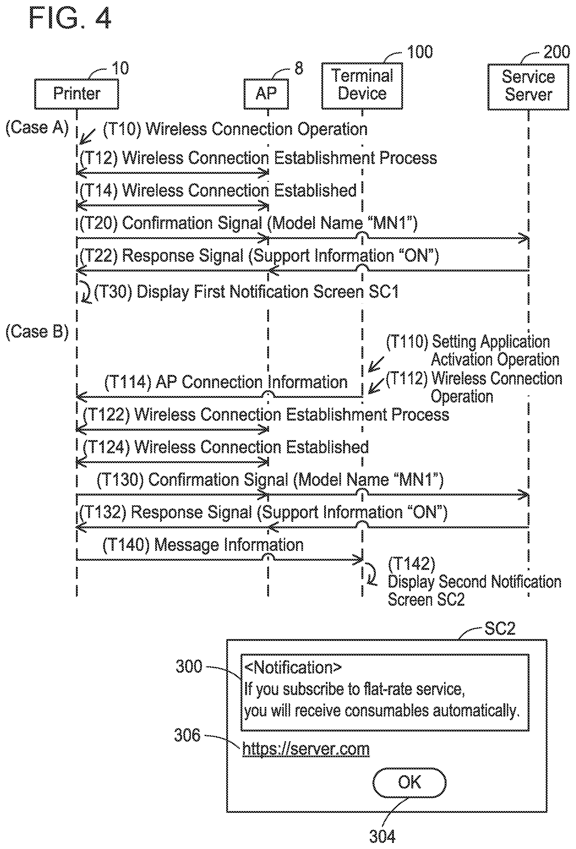 Patent US12309338 Figure 4 – Control device, non-transitory computer-readable recording medium storing computer-readable instructions for control device, and method executed by control device displaying service notification