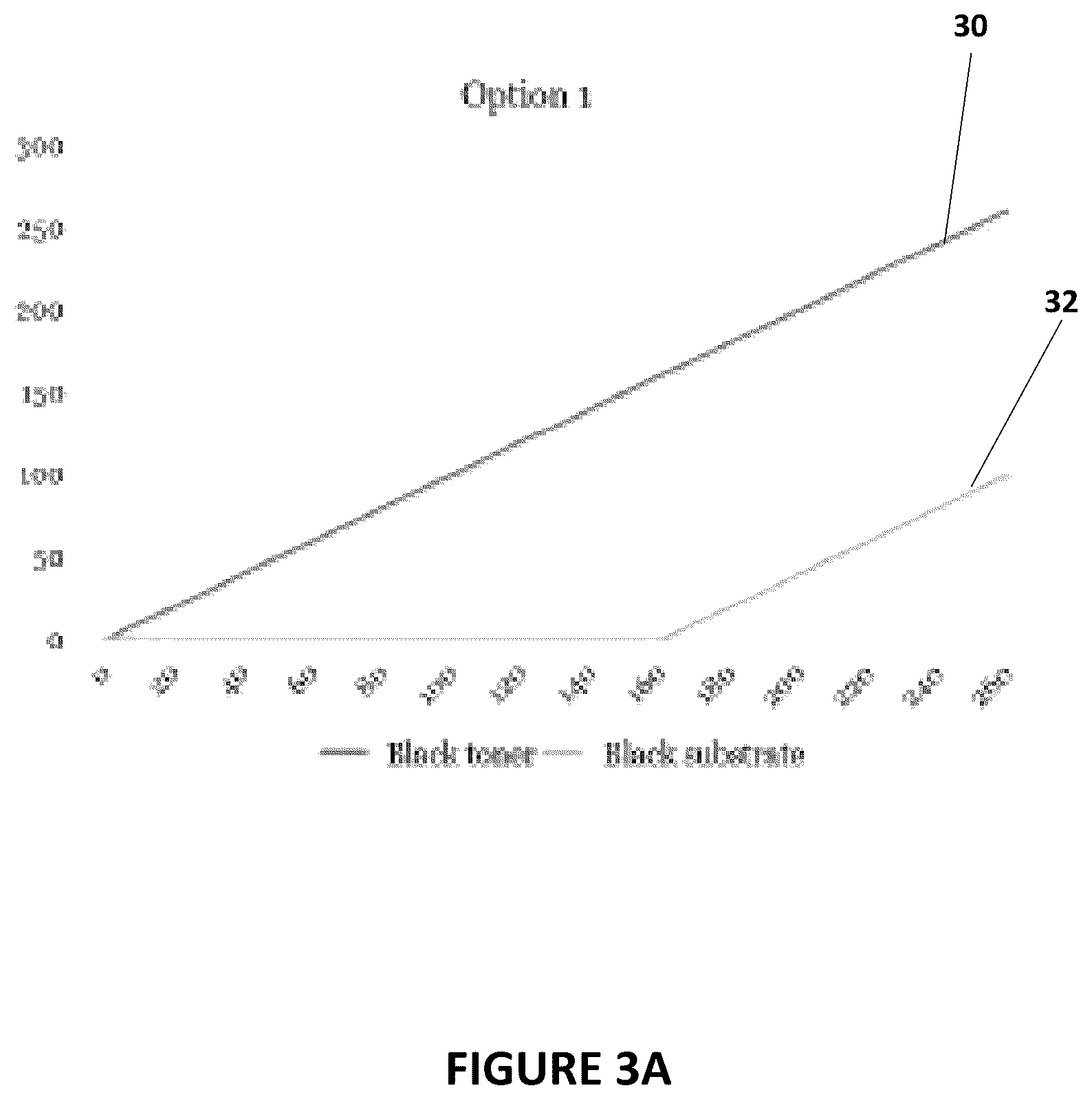 Patent US12309339 Figure 3 – Process color composition for a printer including both the substrate and the ink/toner