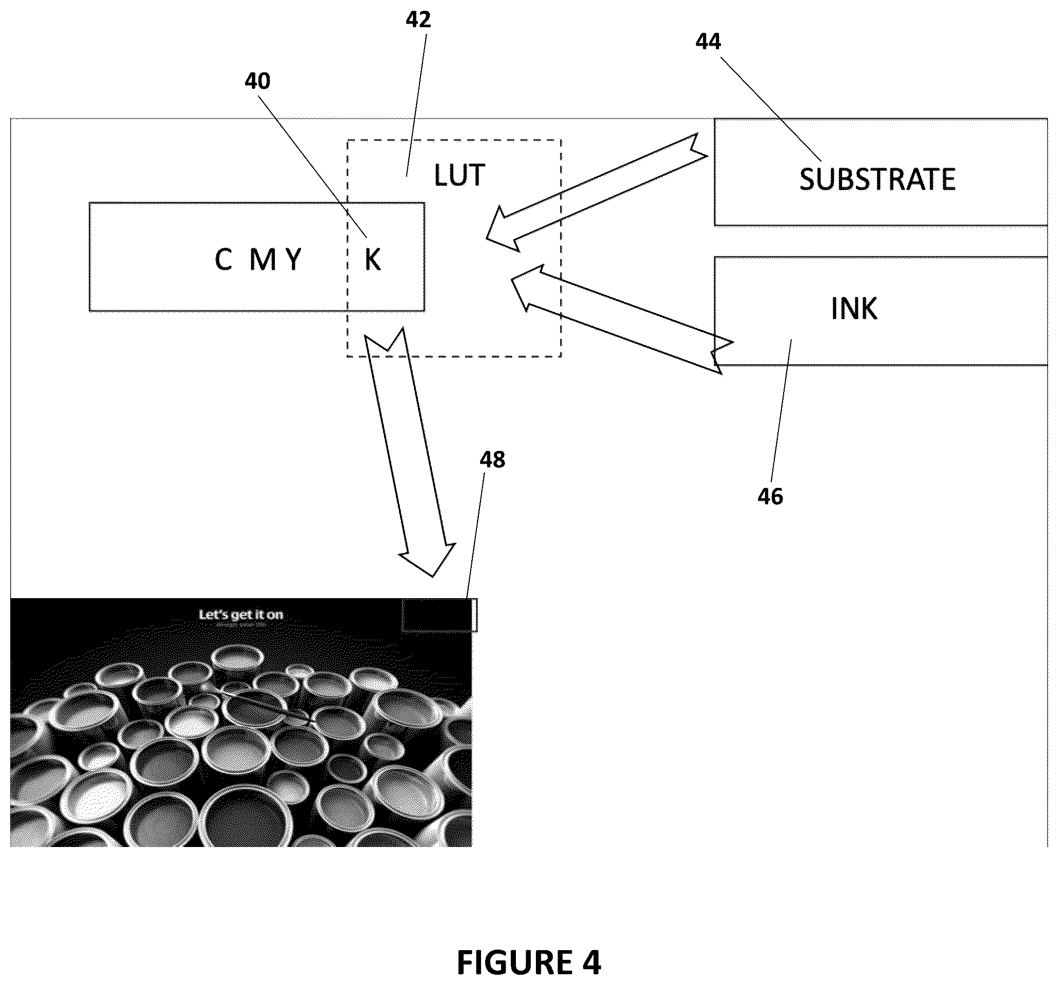 Patent US12309339 Figure 5 – Process color composition for a printer including both the substrate and the ink/toner