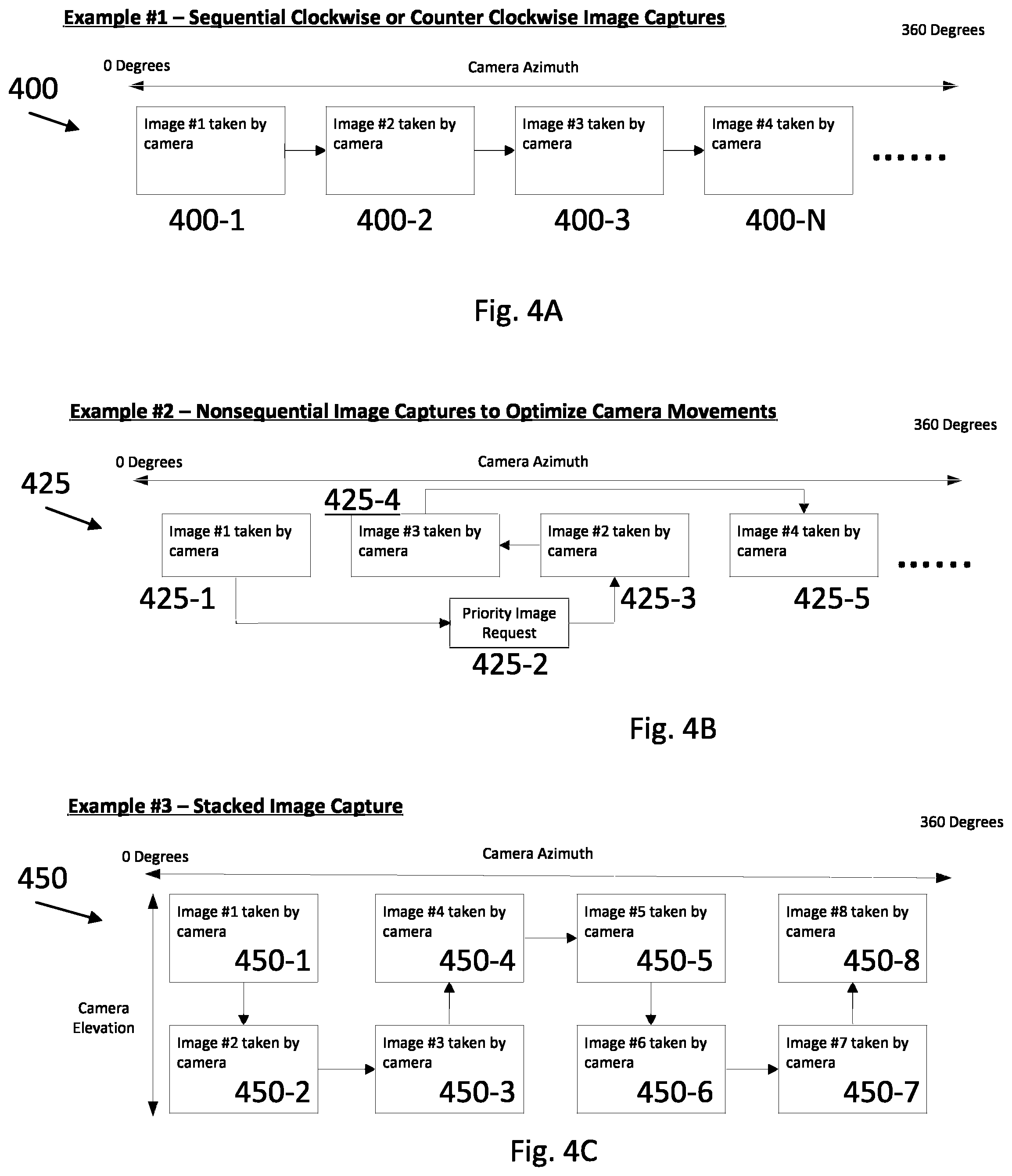 Patent US12309340 Figure 4 – PT/PT-Z camera command, control and visualization system and method