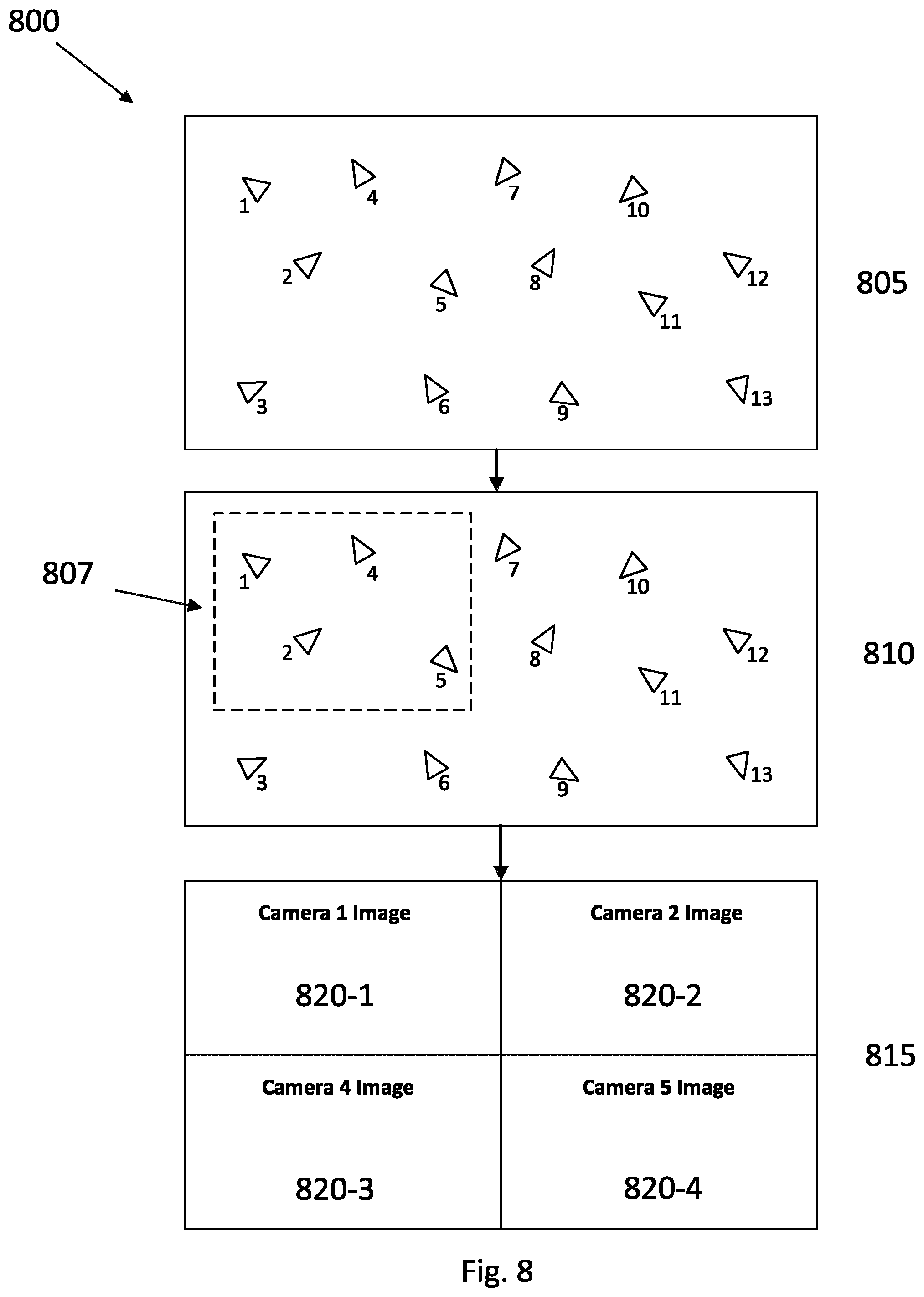 Patent US12309340 Figure 8 – PT/PT-Z camera command, control and visualization system and method