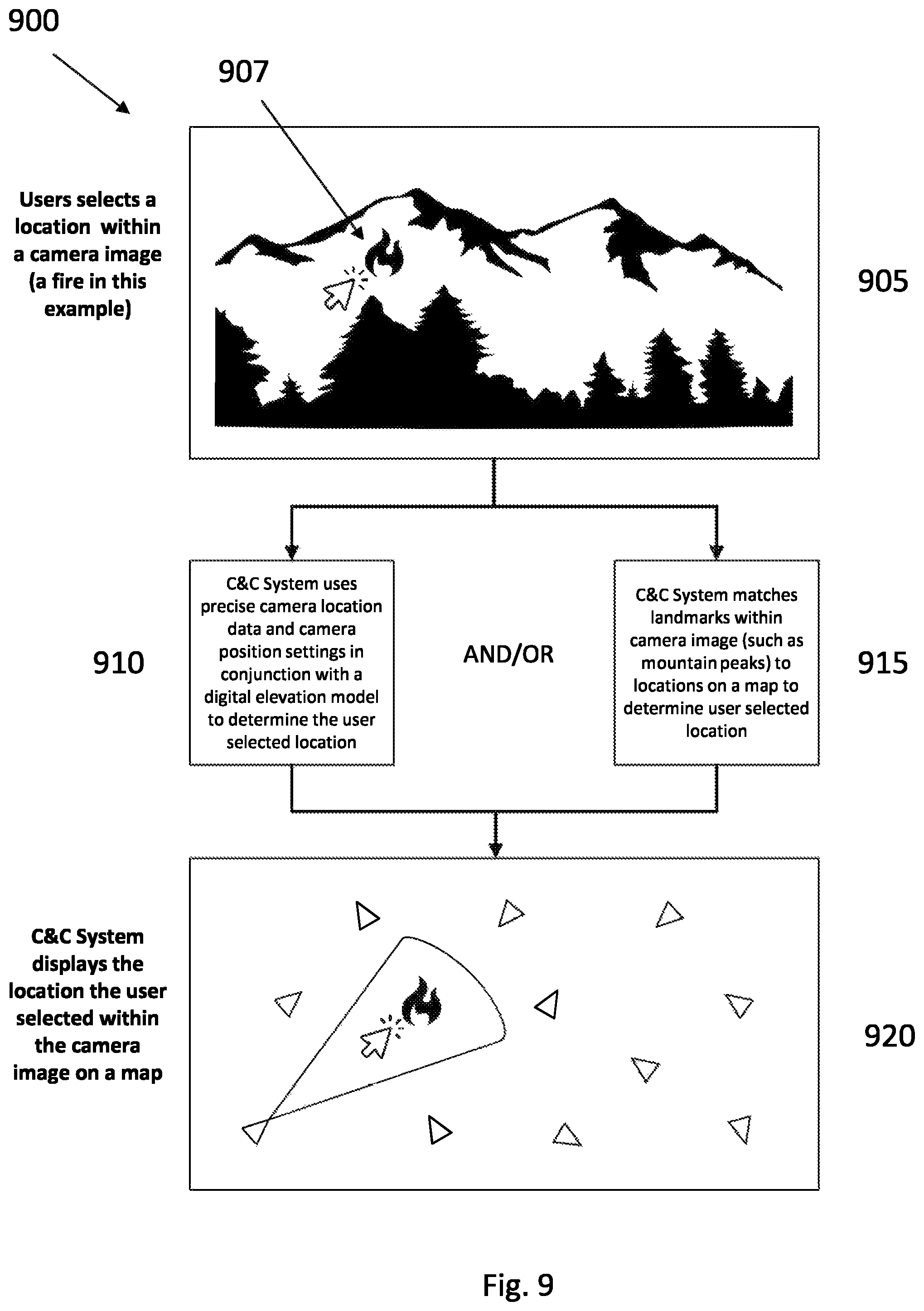 Patent US12309340 Figure 9 – PT/PT-Z camera command, control and visualization system and method
