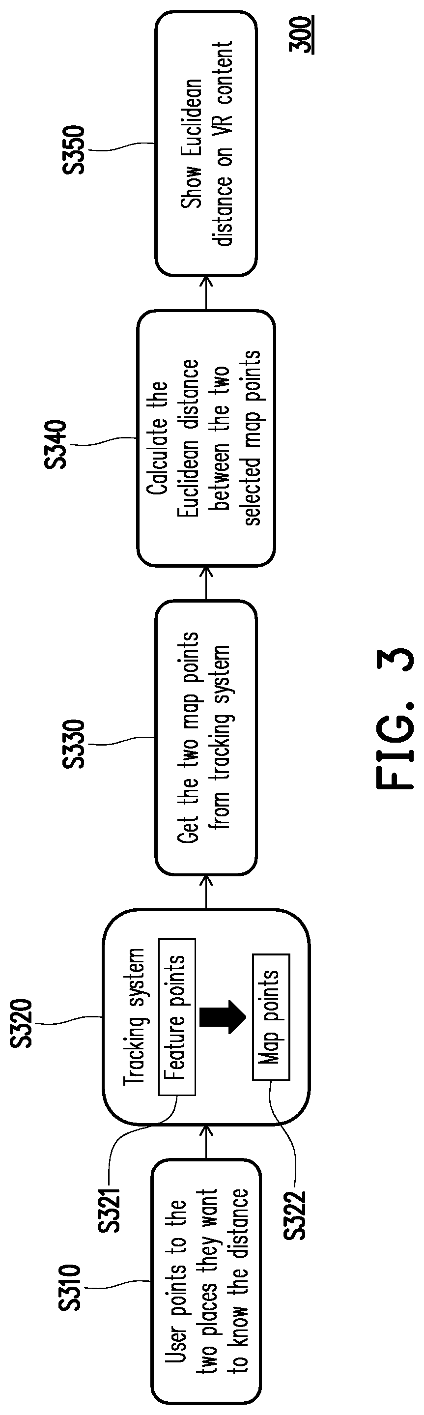 Patent US12309341 Figure 4 – Wearable device and control method thereof
