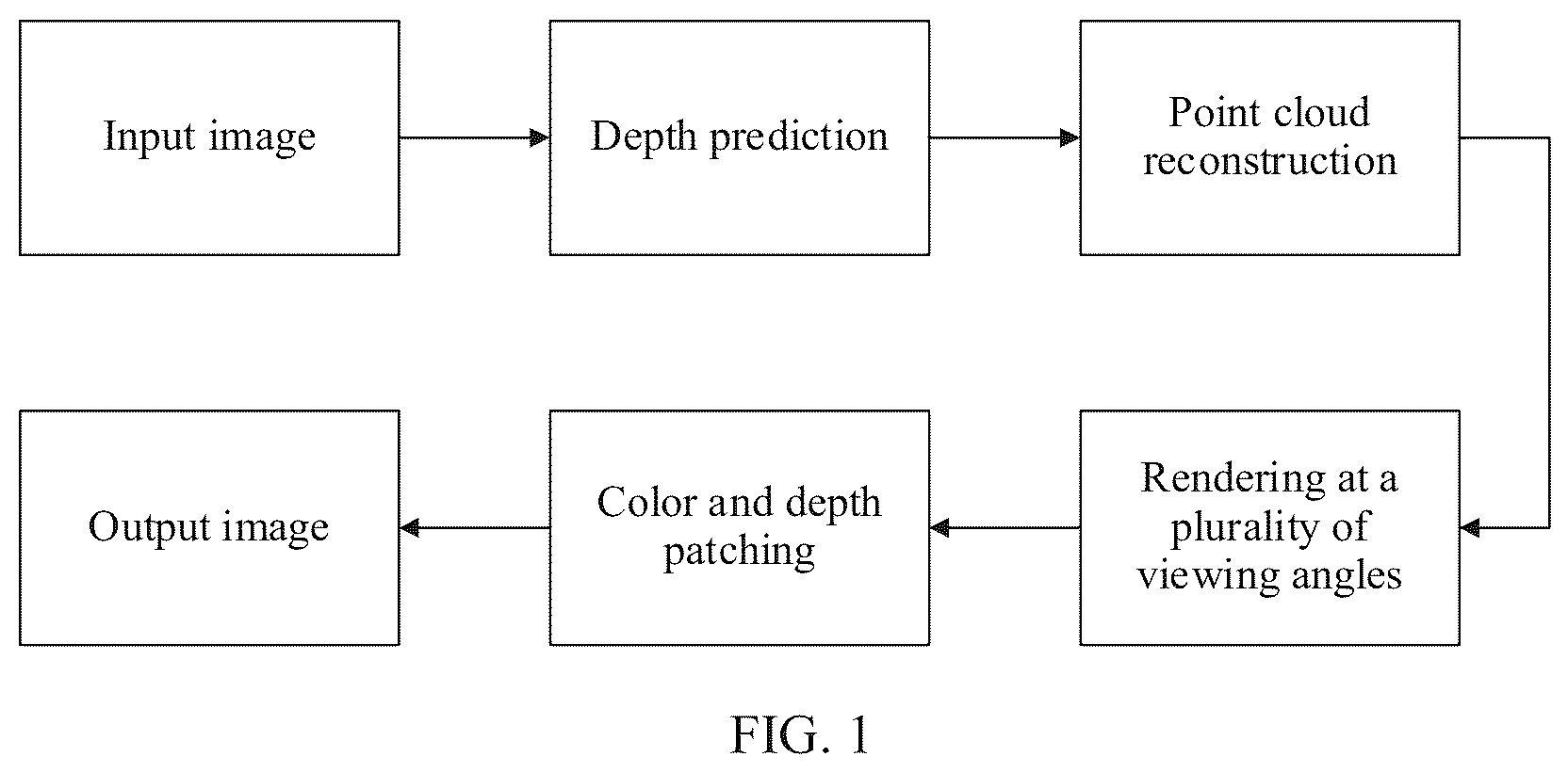Patent US12309342 Figure 1 – Photographing method, image processing method, and electronic device