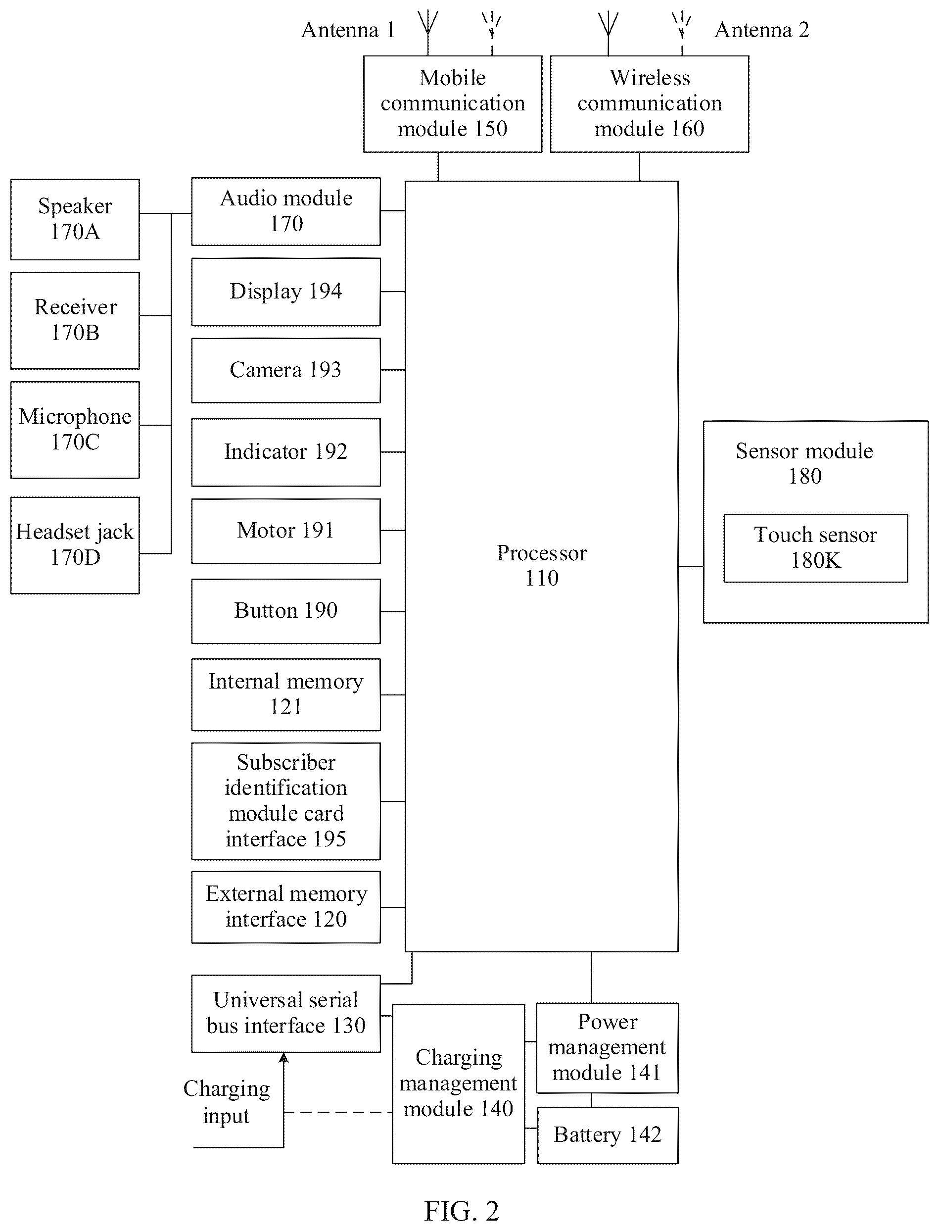 Patent US12309342 Figure 2 – Photographing method, image processing method, and electronic device