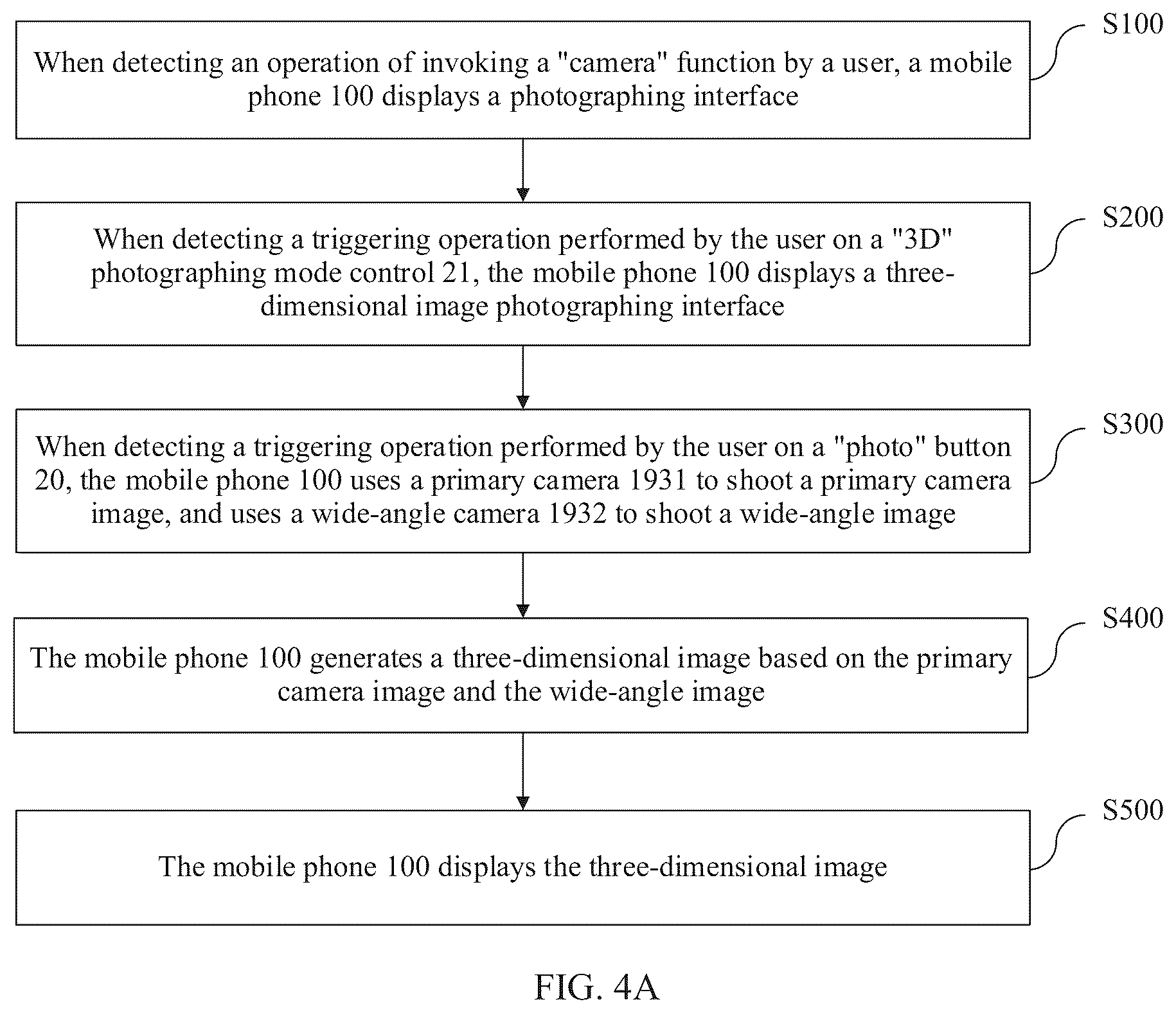 Patent US12309342 Figure 4 – Photographing method, image processing method, and electronic device