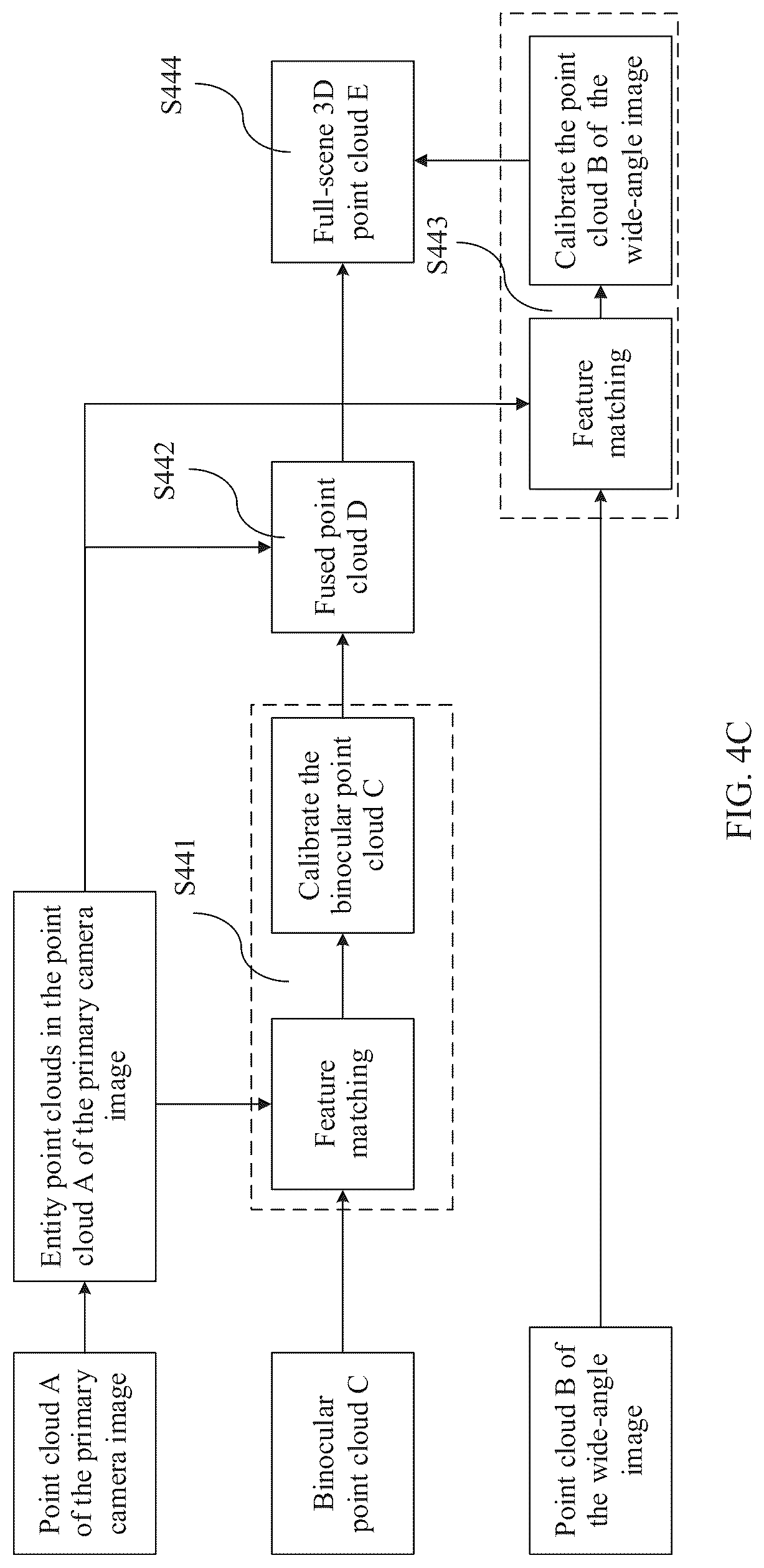 Patent US12309342 Figure 6 – Photographing method, image processing method, and electronic device