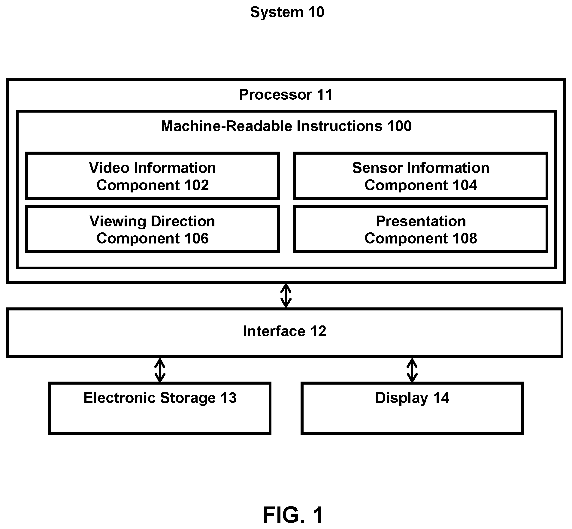 Patent US12309343 Figure 1 – Systems and methods for identifying viewing directions for video content