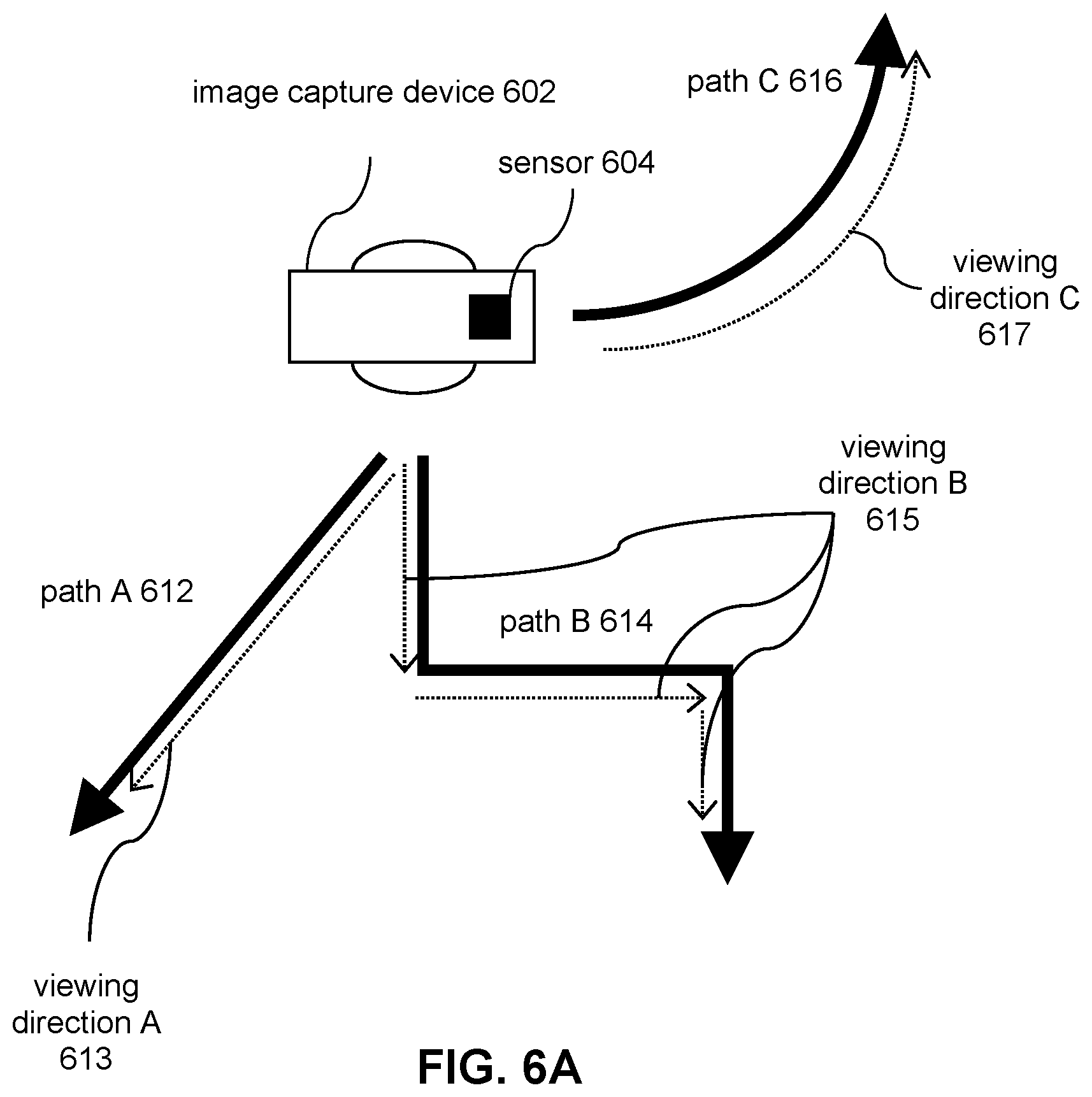 Patent US12309343 Figure 6 – Systems and methods for identifying viewing directions for video content