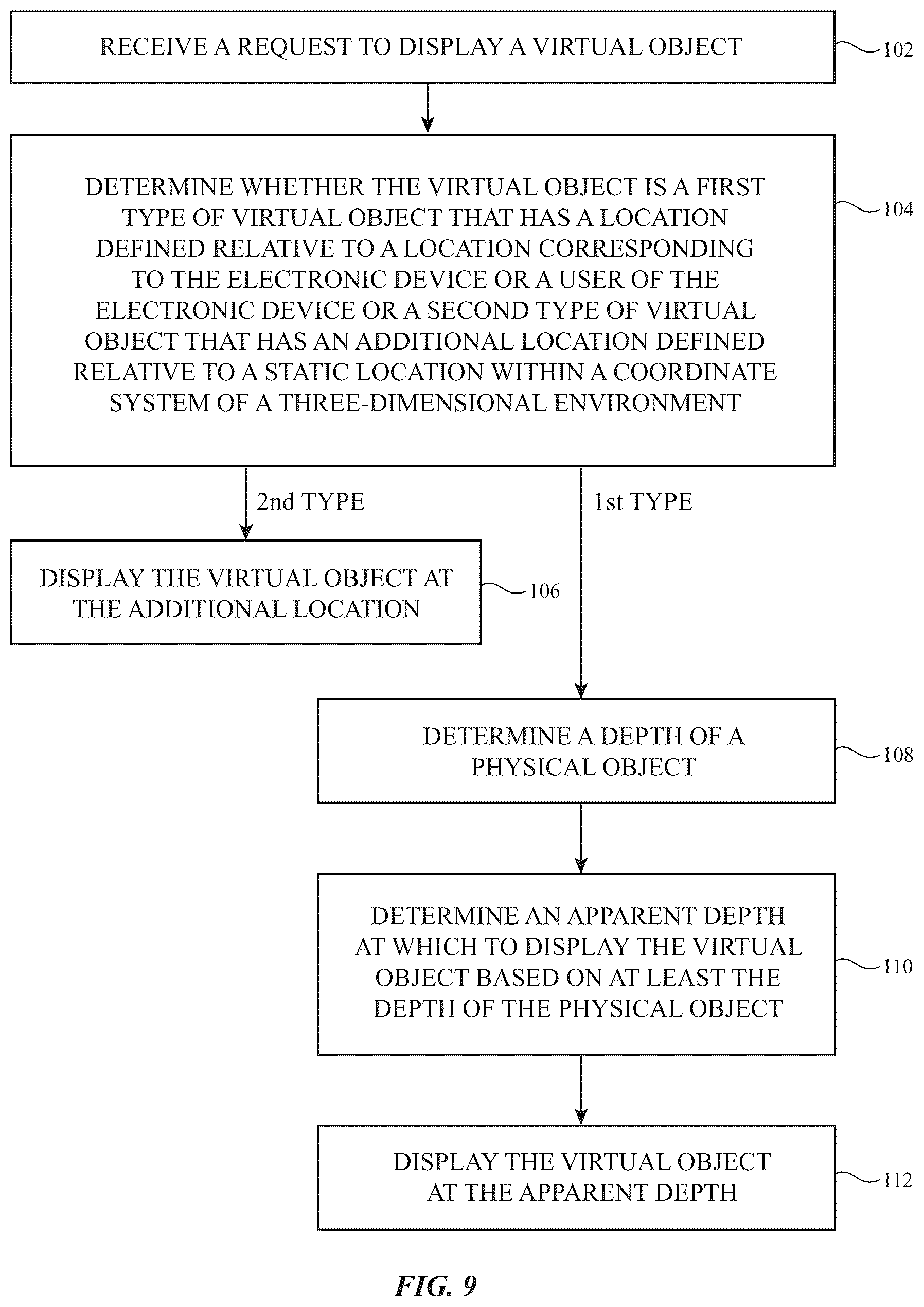 Patent US12309344 Figure 6 – Electronic device that displays virtual objects at different apparent depths