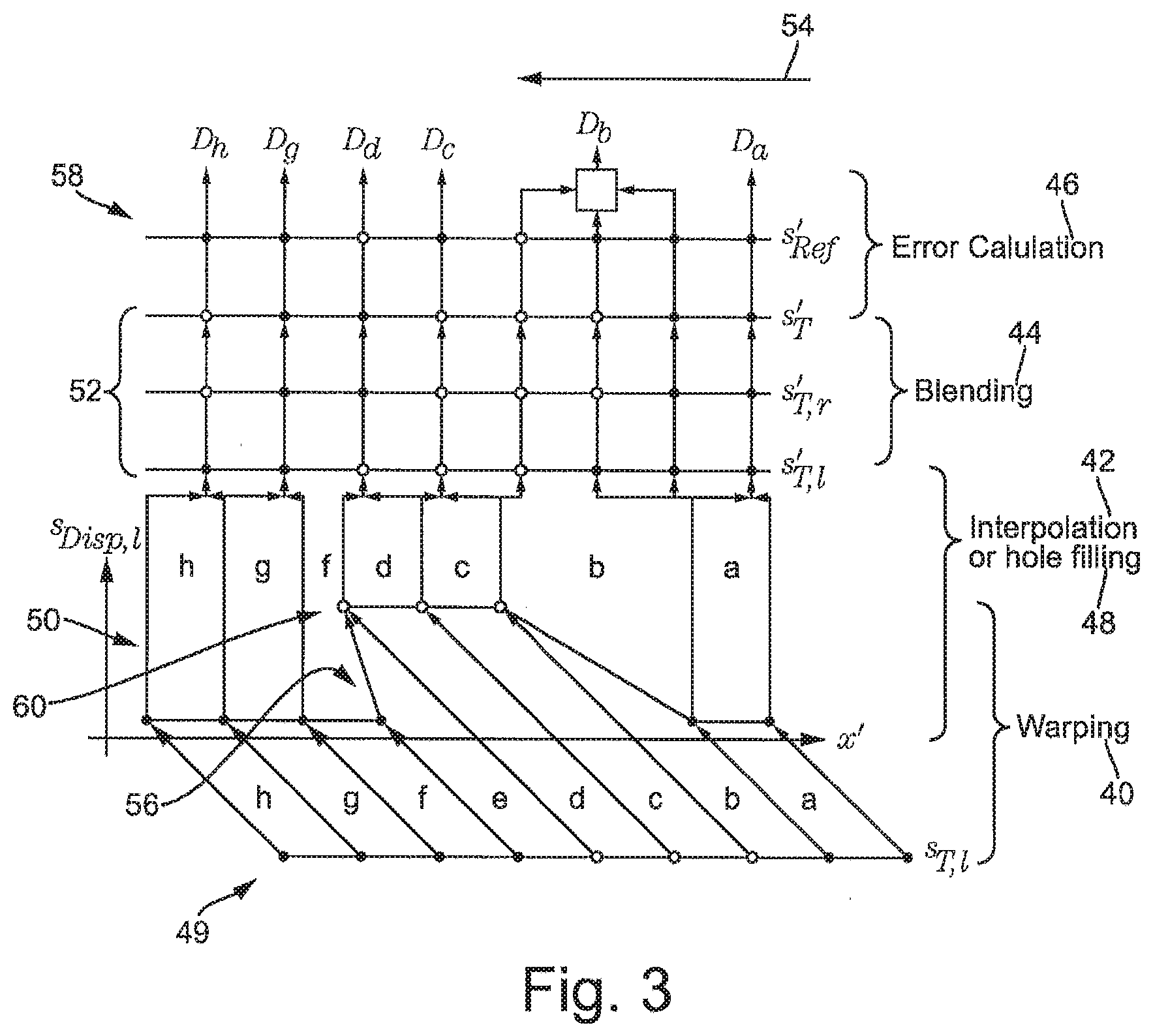 Patent US12309345 Figure 2 – Concept for determining a measure for a distortion change in a synthesized view due to depth map modifications