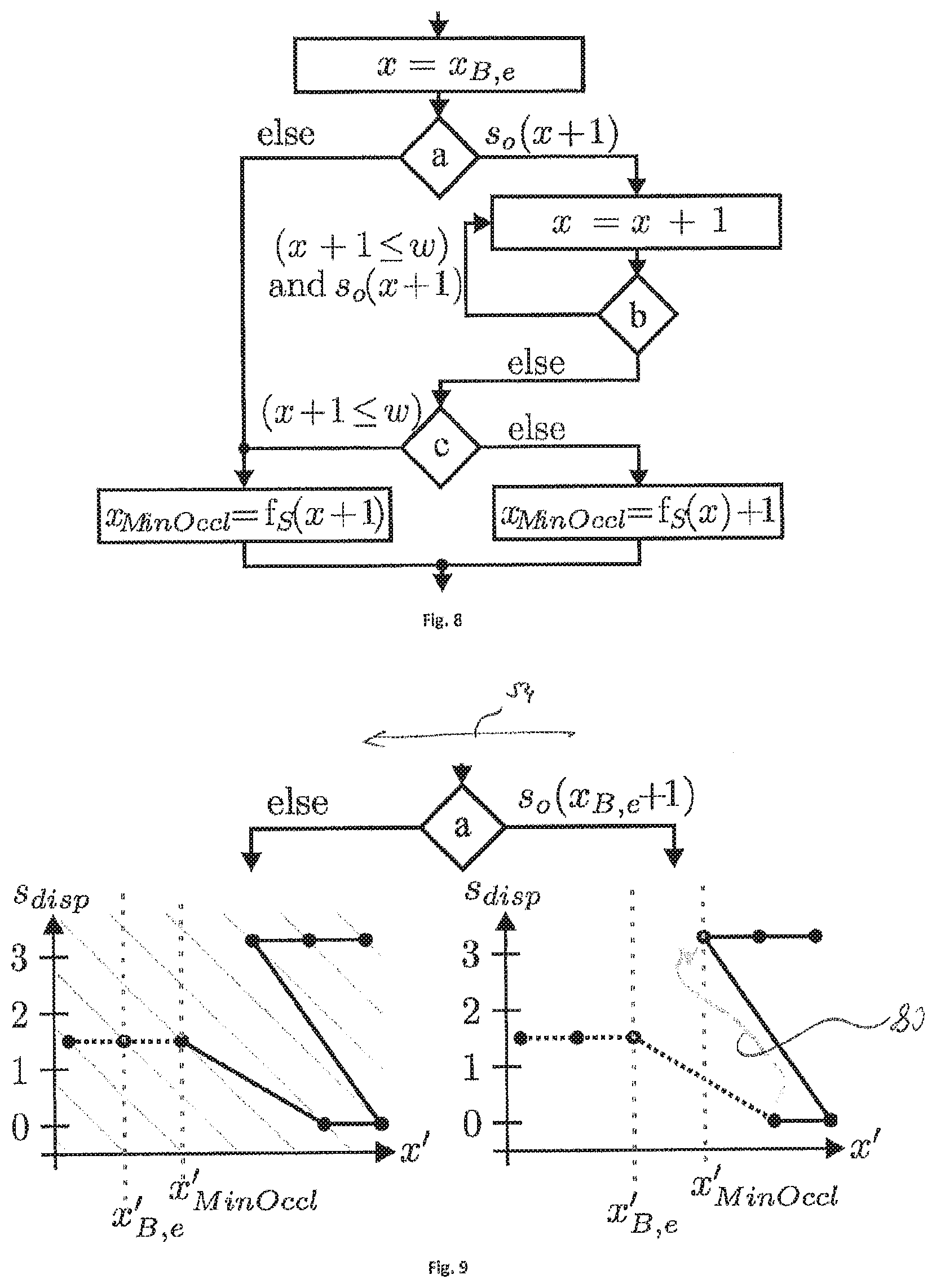 Patent US12309345 Figure 6 – Concept for determining a measure for a distortion change in a synthesized view due to depth map modifications