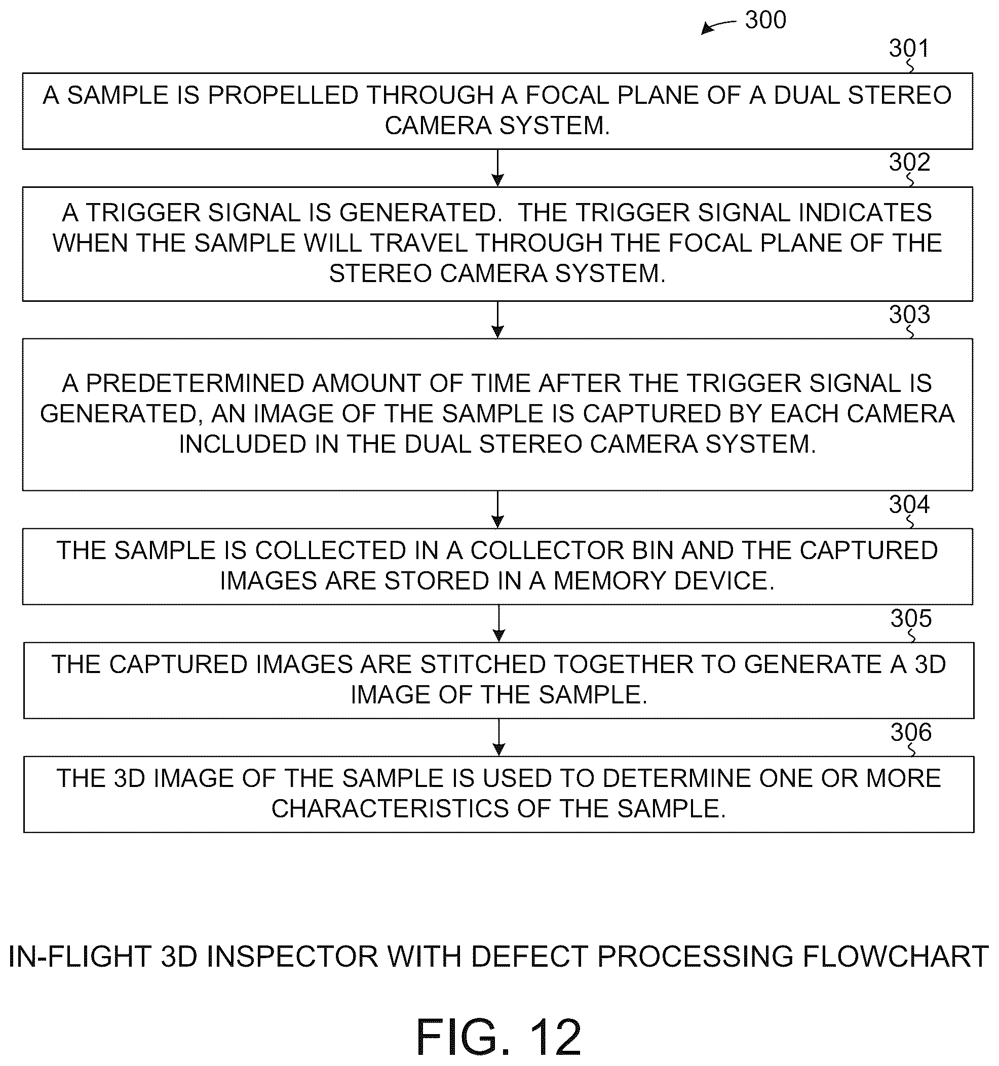 Patent US12309346 Figure 12 – Product target quality control system with intelligent sorting