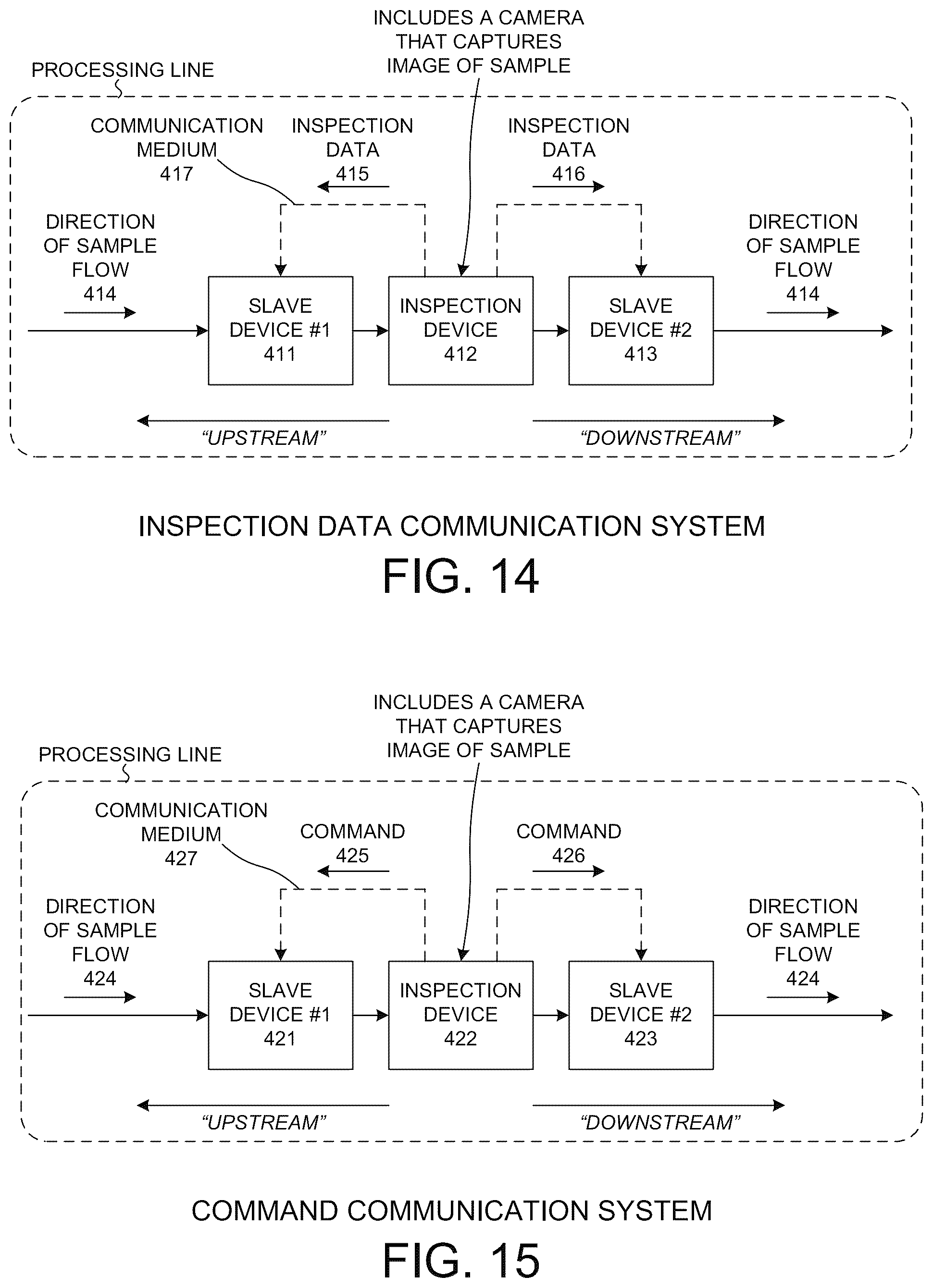 Patent US12309346 Figure 14 – Product target quality control system with intelligent sorting