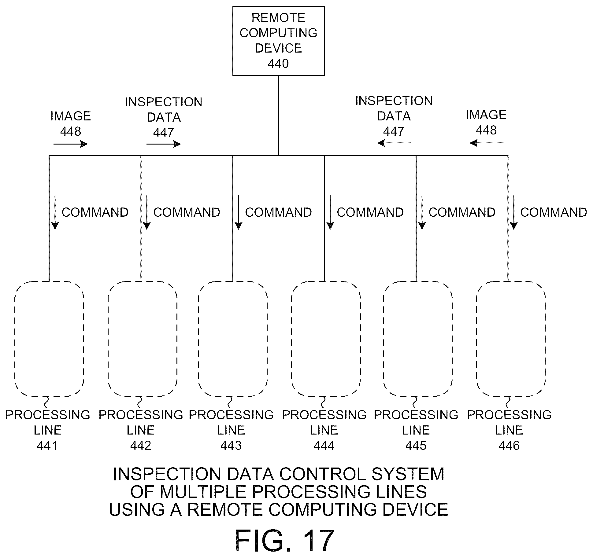 Patent US12309346 Figure 16 – Product target quality control system with intelligent sorting
