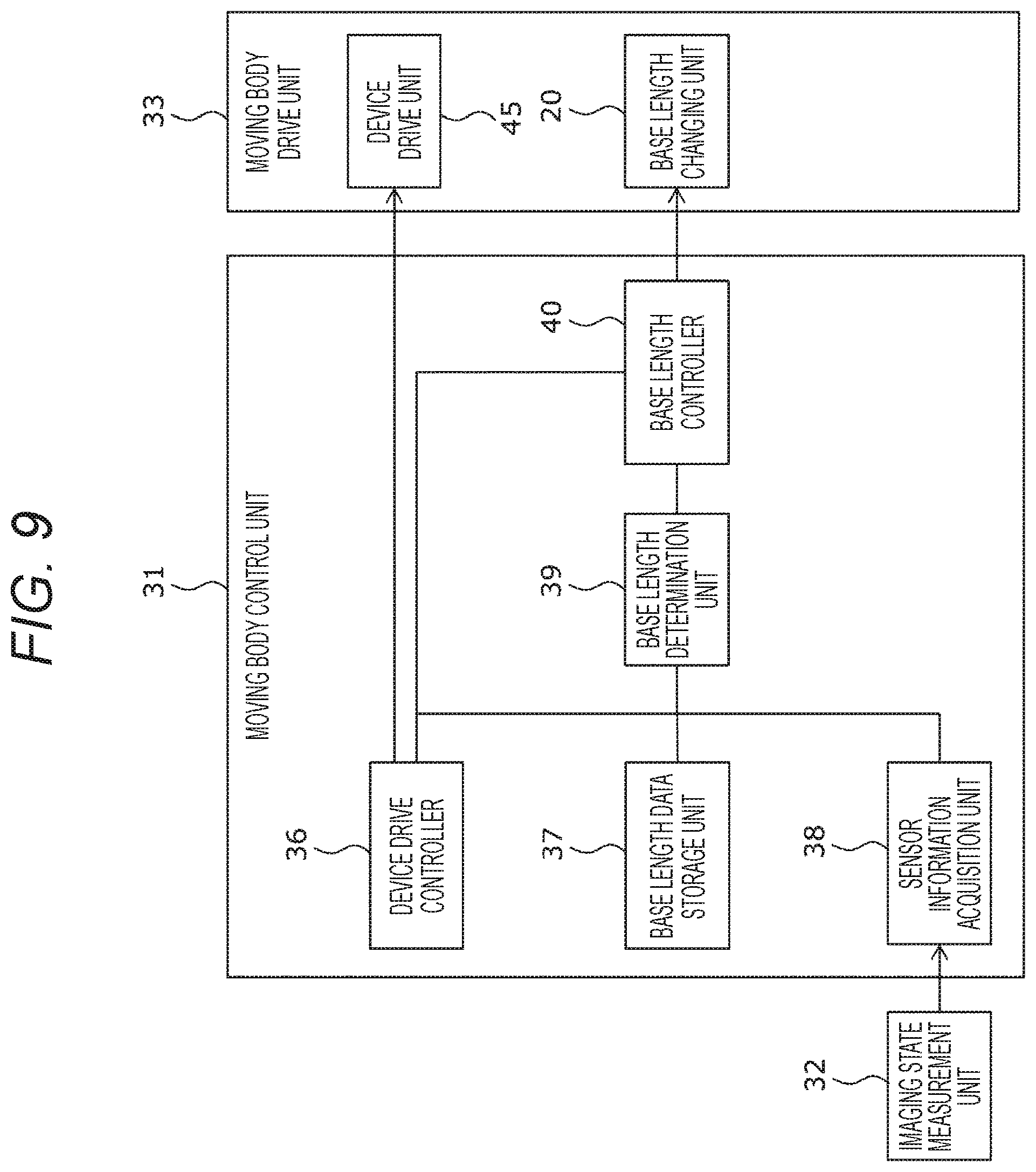 Patent US12309348 Figure 6 – Moving body and moving body control method