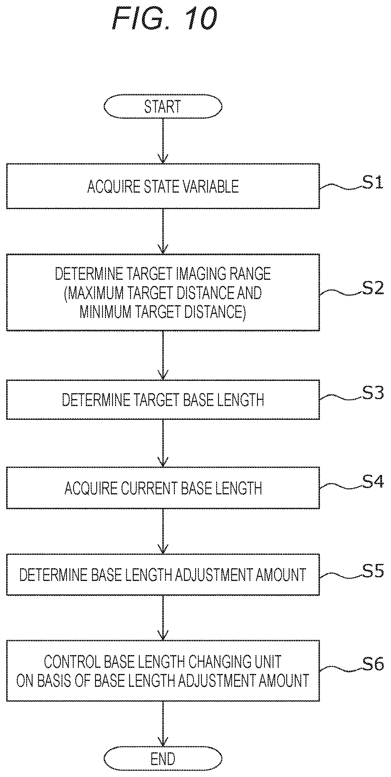 Patent US12309348 Figure 7 – Moving body and moving body control method