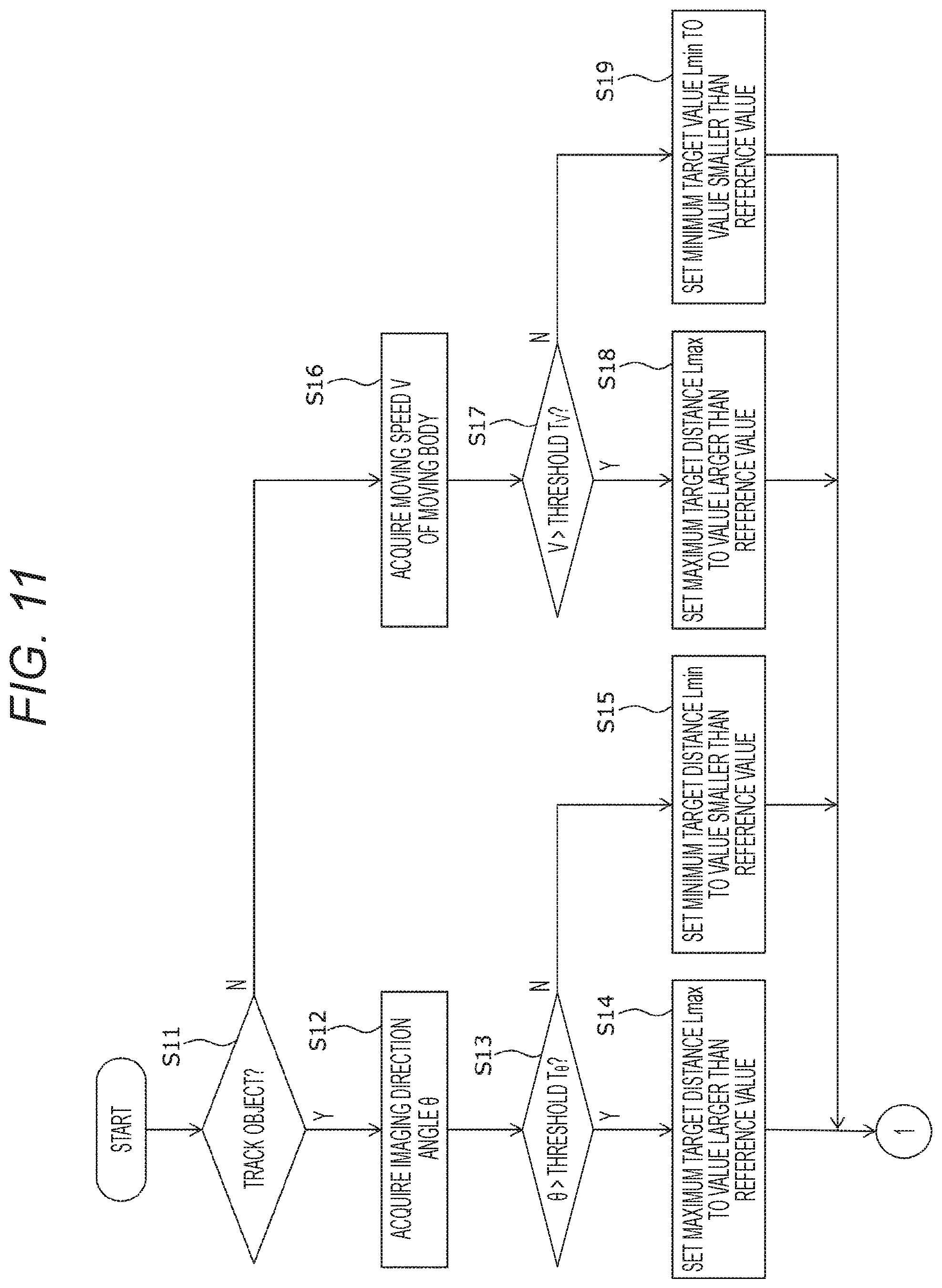 Patent US12309348 Figure 8 – Moving body and moving body control method