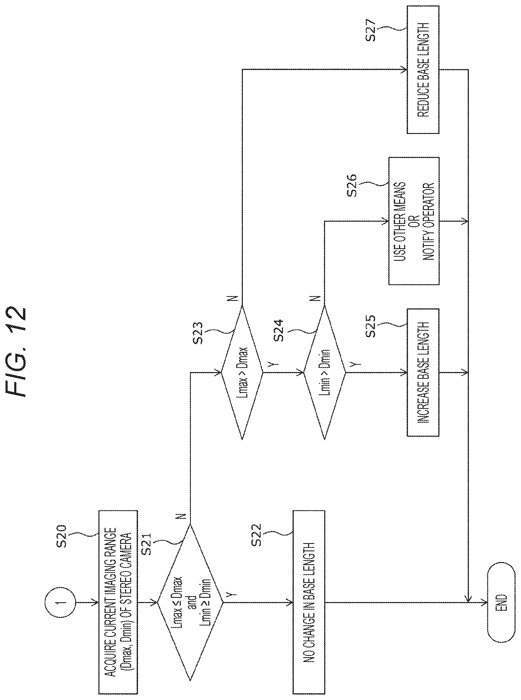 Patent US12309348 Figure 9 – Moving body and moving body control method