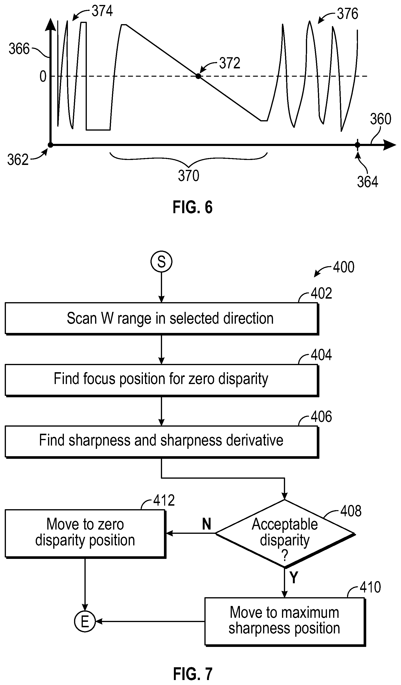 Patent US12309349 Figure 5 – Stereoscopic imaging platform with disparity and sharpness control automatic focusing mode