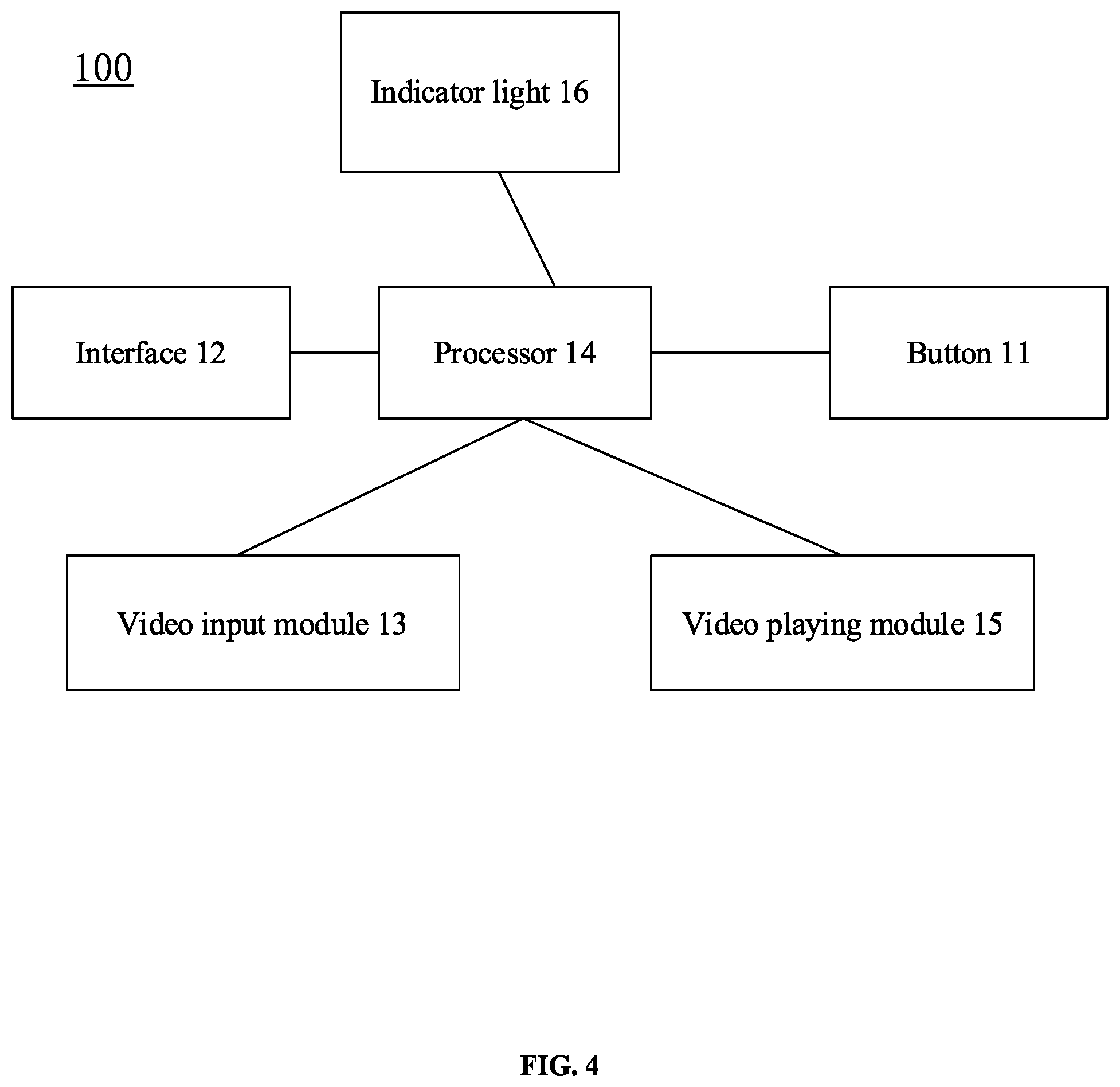 Patent US12309350 Figure 4 – Player, playing system, and playing method