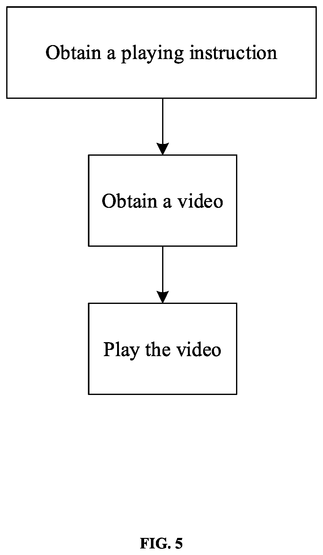 Patent US12309350 Figure 5 – Player, playing system, and playing method