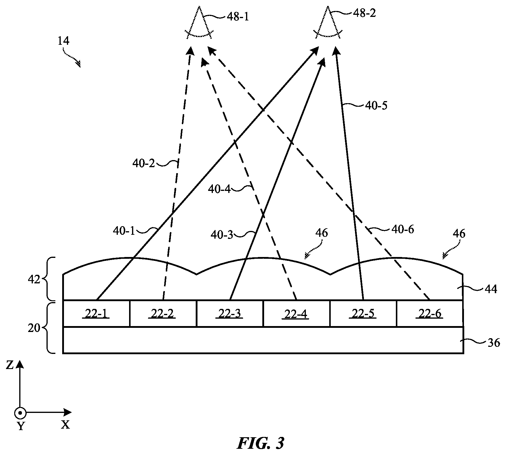Patent US12309351 Figure 3 – Pixel arrangements for electronic device displays
