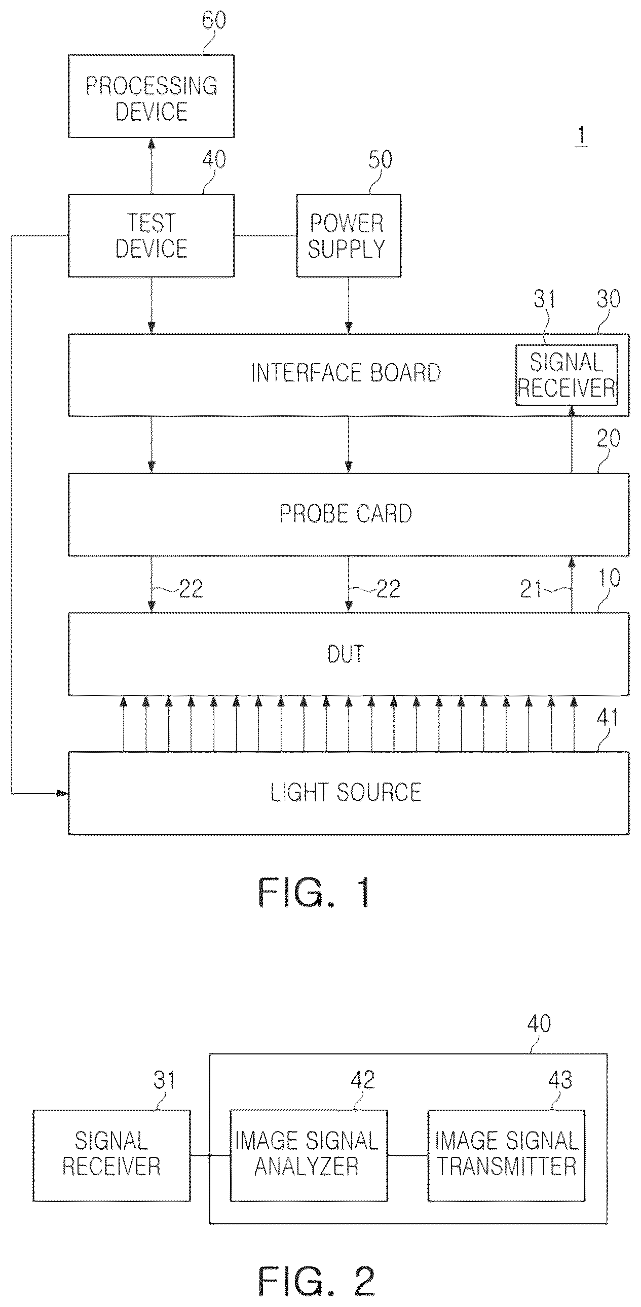 Patent US12309353 Figure 1 – Image sensor test system including operational amplifier and low-frequency attenuator