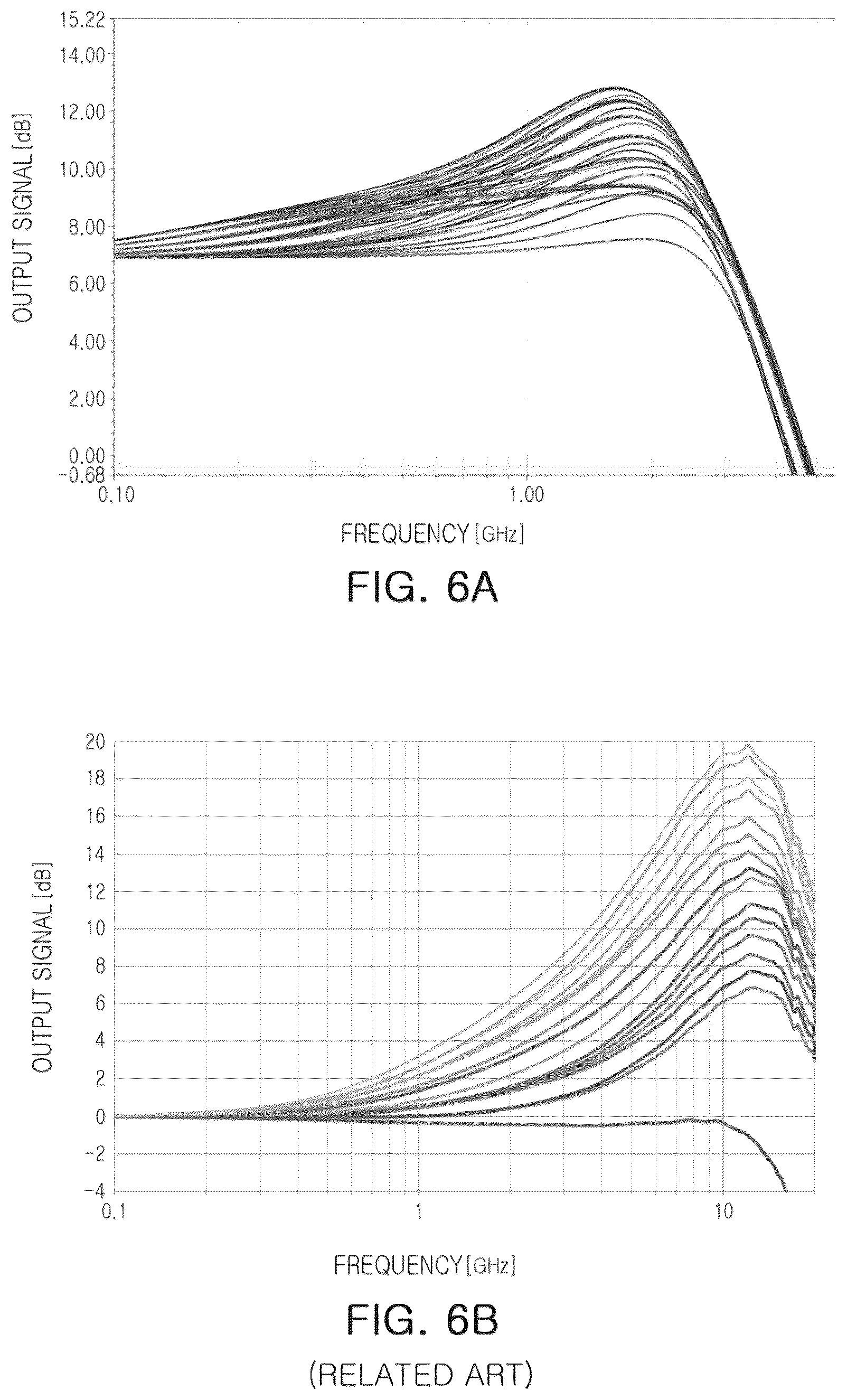 Patent US12309353 Figure 5 – Image sensor test system including operational amplifier and low-frequency attenuator