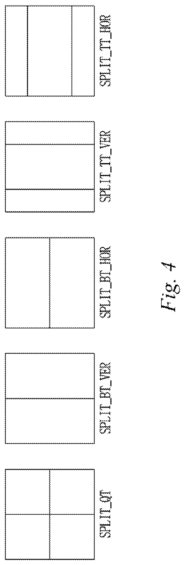 Patent US12309354 Figure 4 – Method for encoding/decoding image signal and device for same