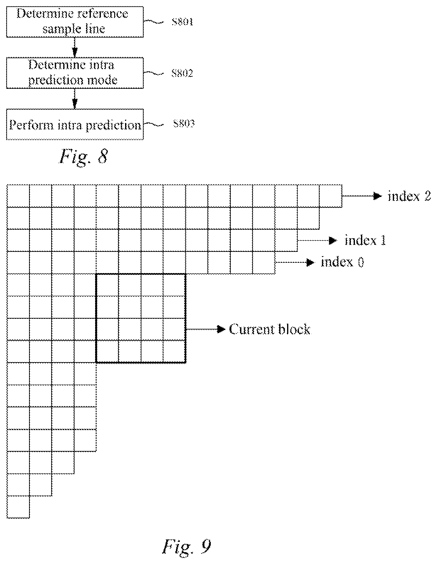 Patent US12309354 Figure 6 – Method for encoding/decoding image signal and device for same