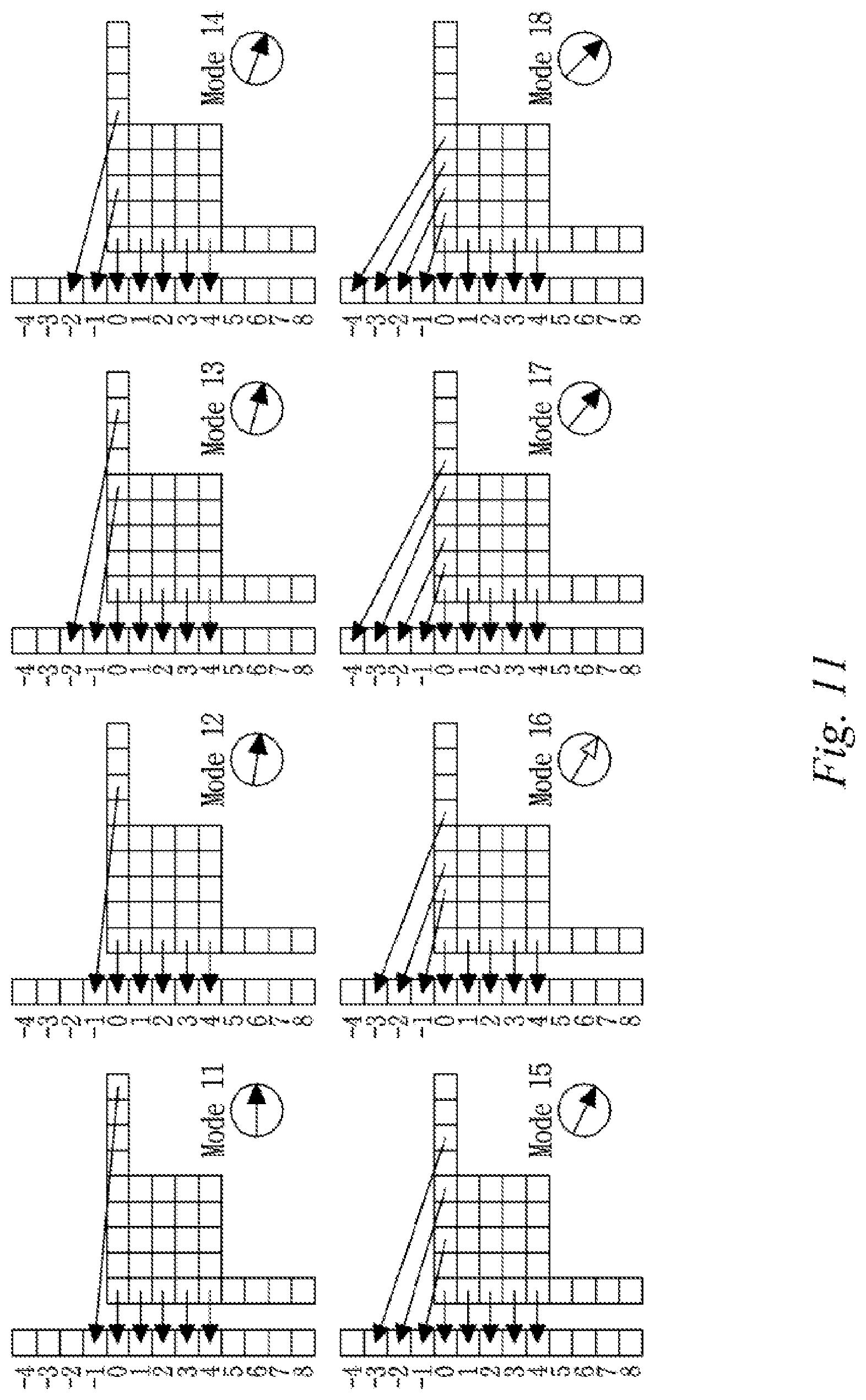 Patent US12309354 Figure 8 – Method for encoding/decoding image signal and device for same