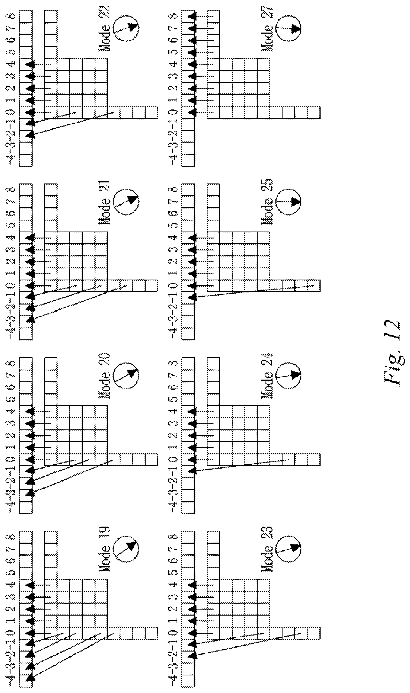 Patent US12309354 Figure 9 – Method for encoding/decoding image signal and device for same